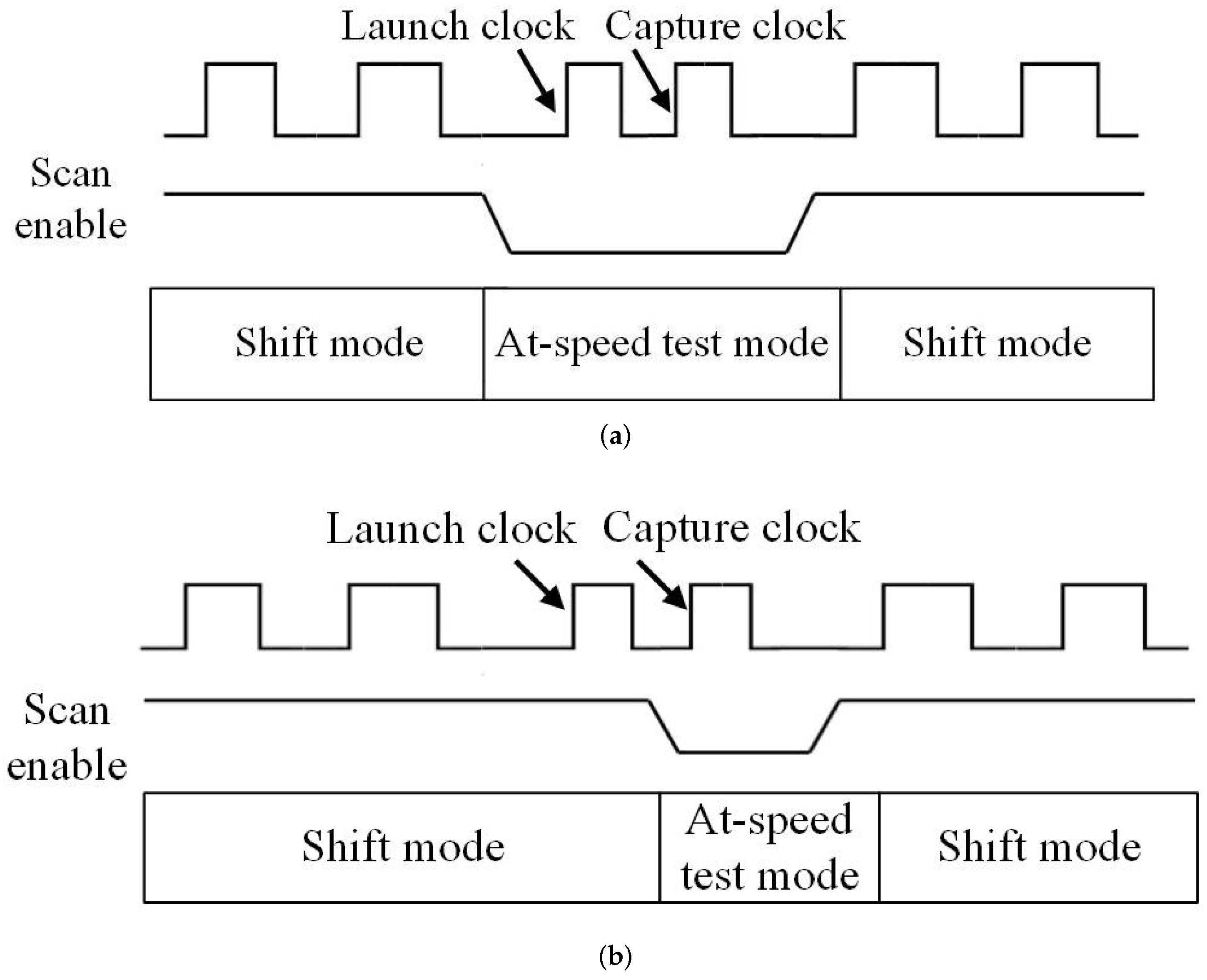 Applsci 12 09103 g002 Applsci 12 09103 g002
