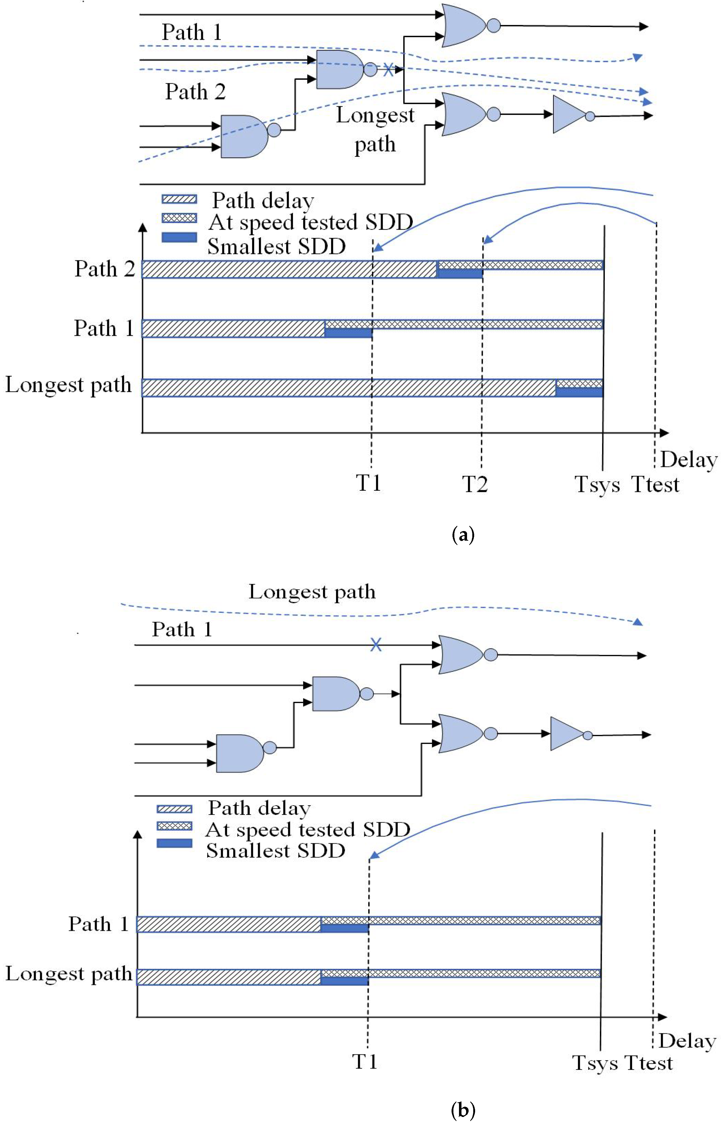 Applsci 12 09103 g005 Applsci 12 09103 g005