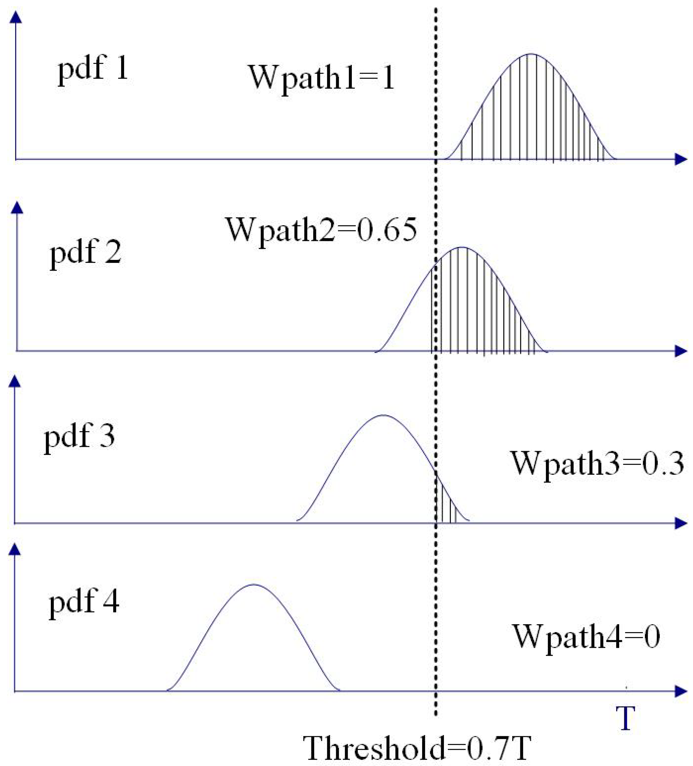 Applsci 12 09103 g007 Applsci 12 09103 g007