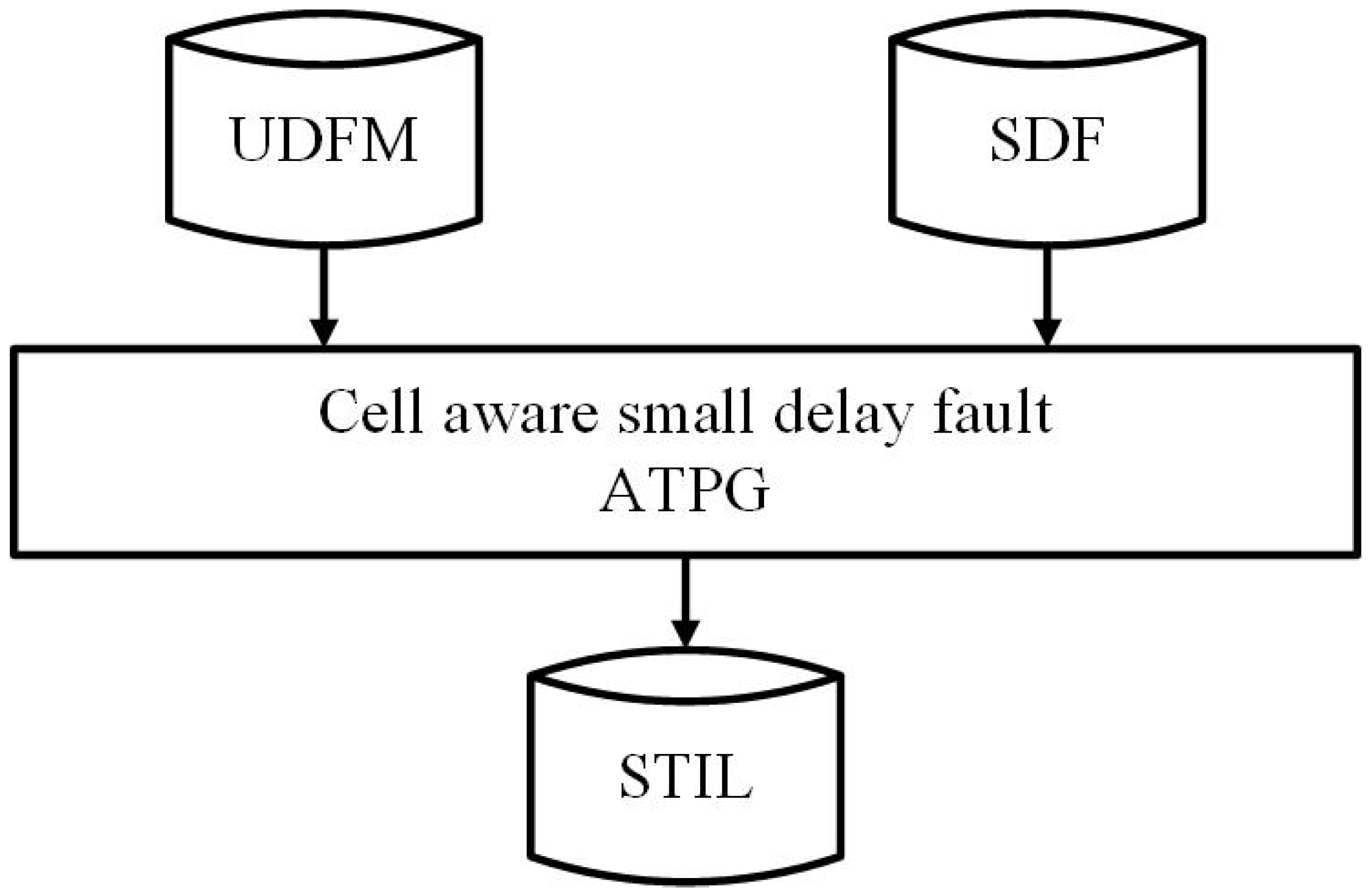 Applsci 12 09103 g010 Applsci 12 09103 g010