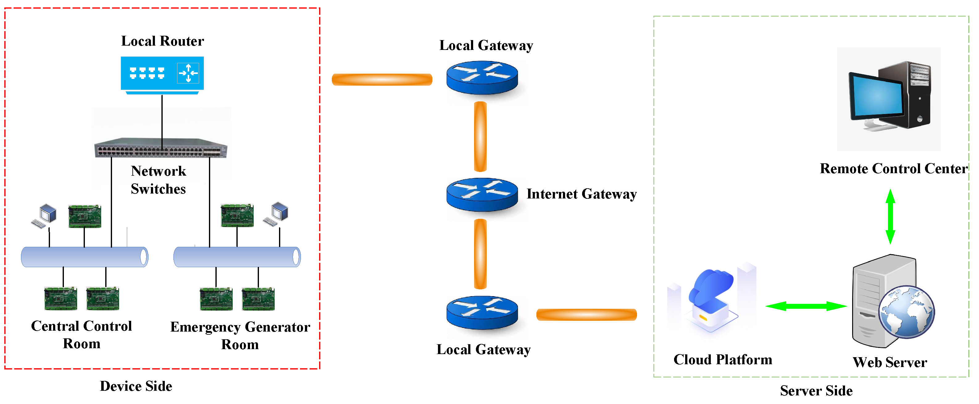Applsci 12 09107 g004