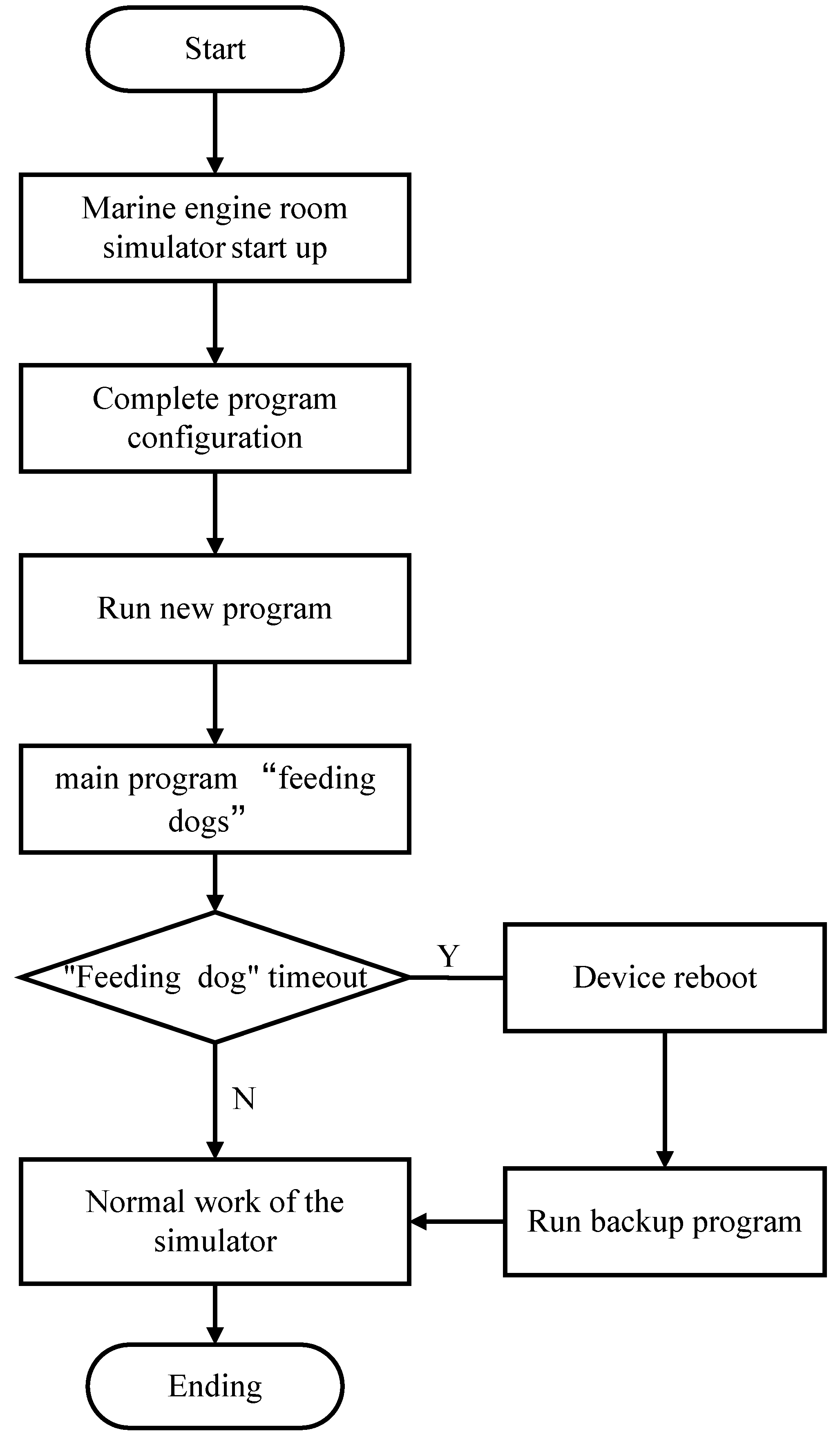 Applsci 12 09107 g007