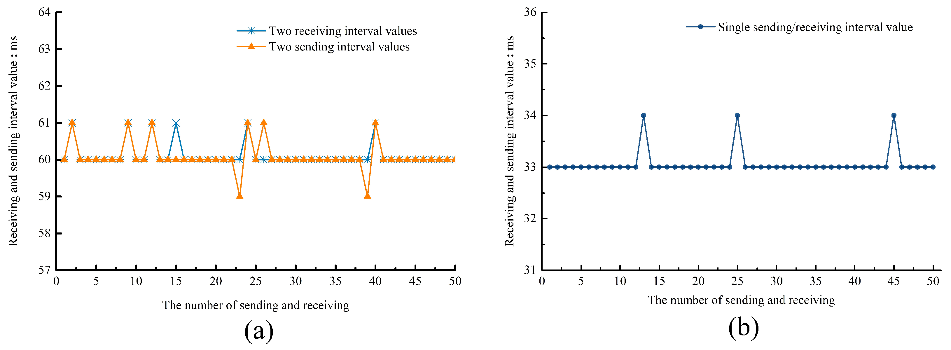Applsci 12 09107 g009