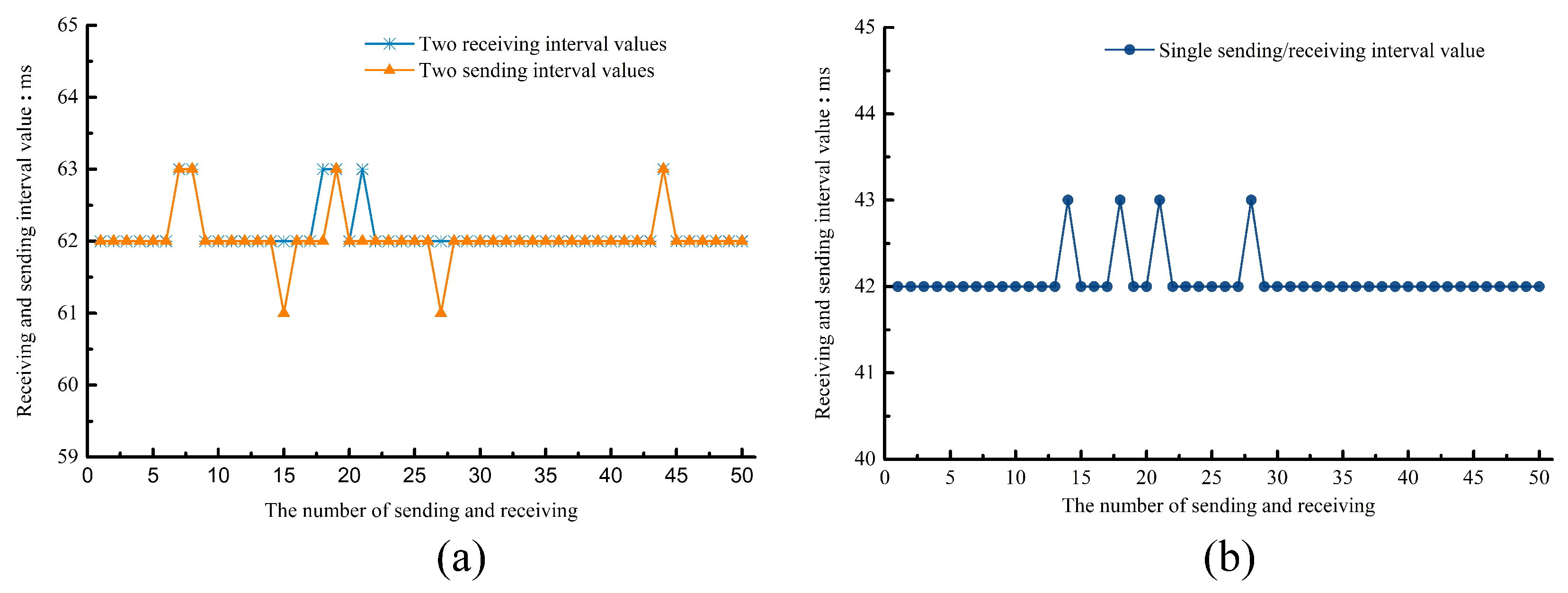Applsci 12 09107 g010