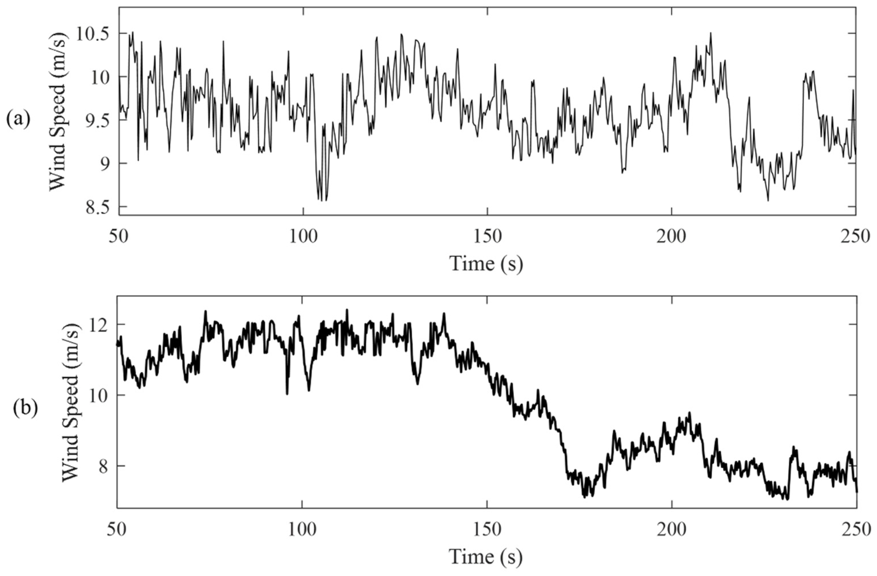 Applsci 12 09108 g006