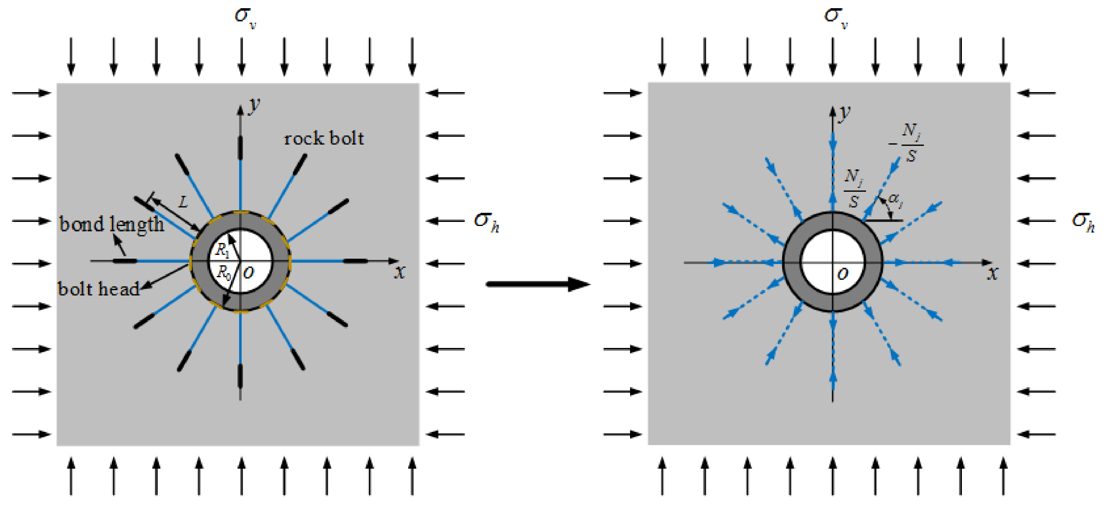 Applsci 12 09112 g001