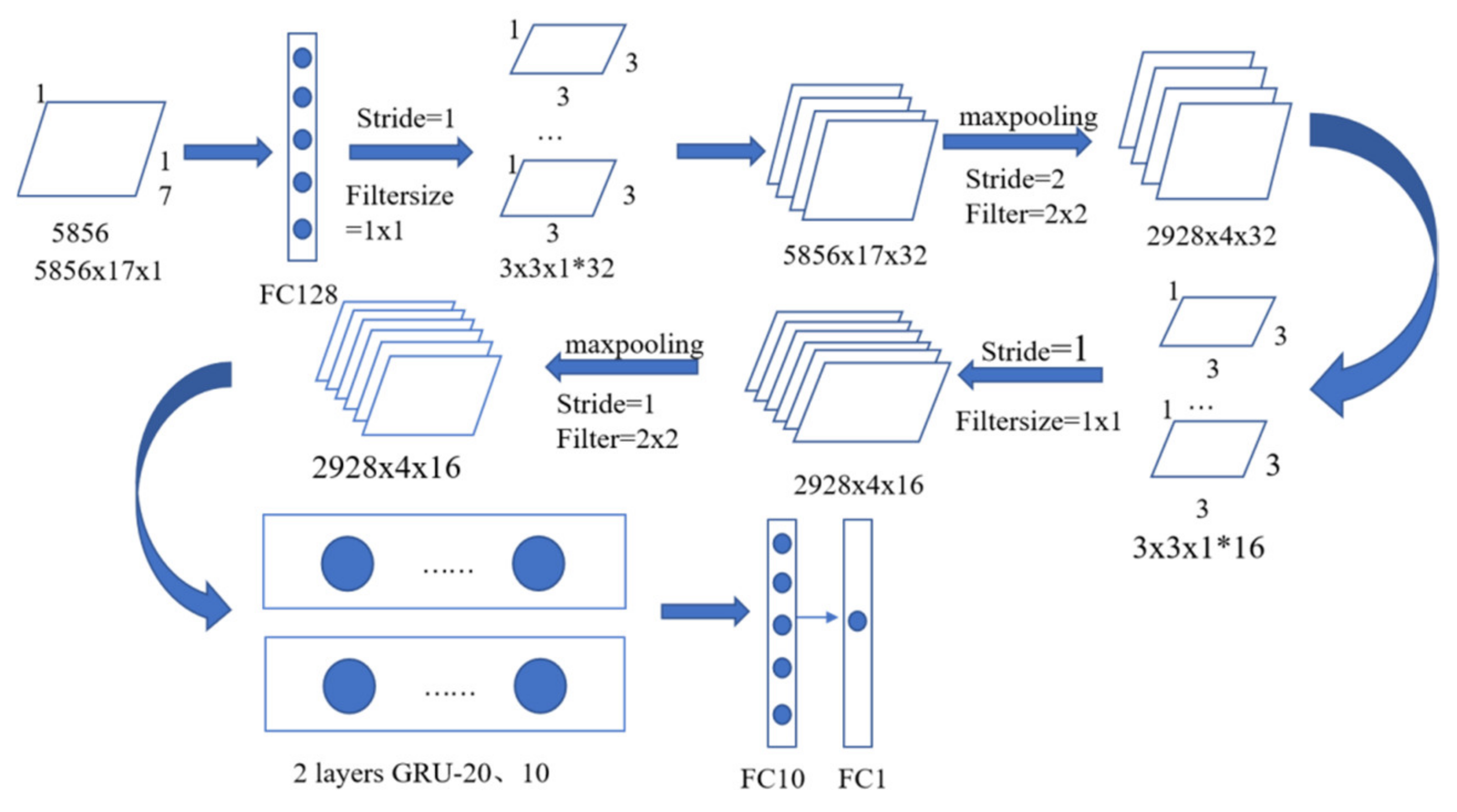 Applsci 12 09114 g004