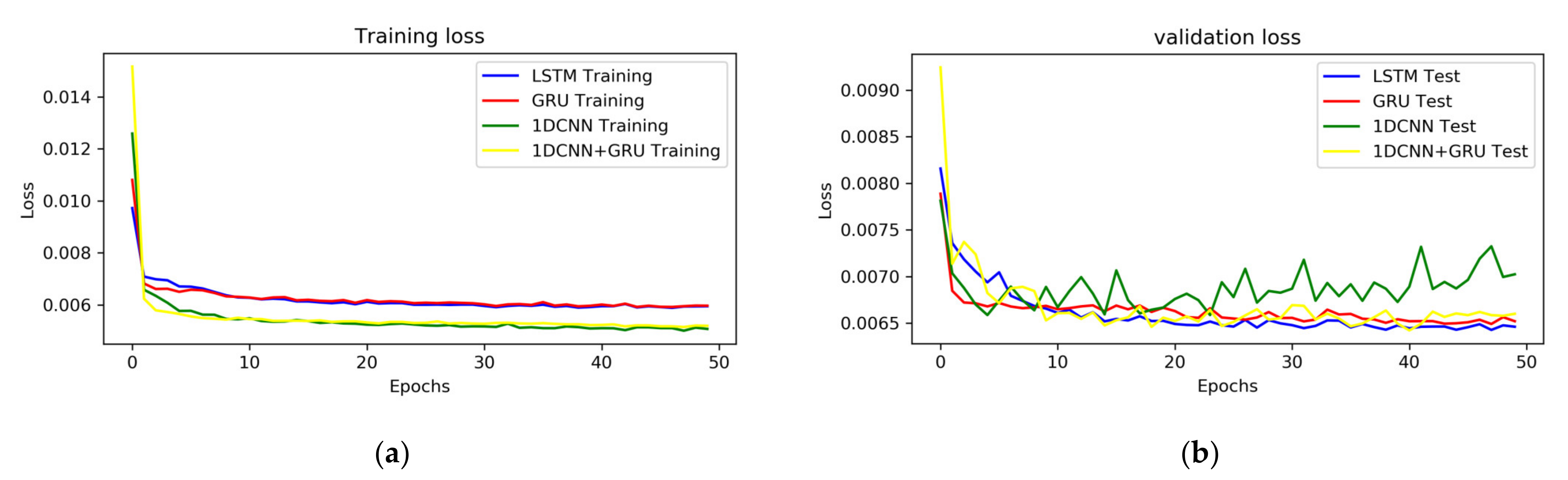 Applsci 12 09114 g005