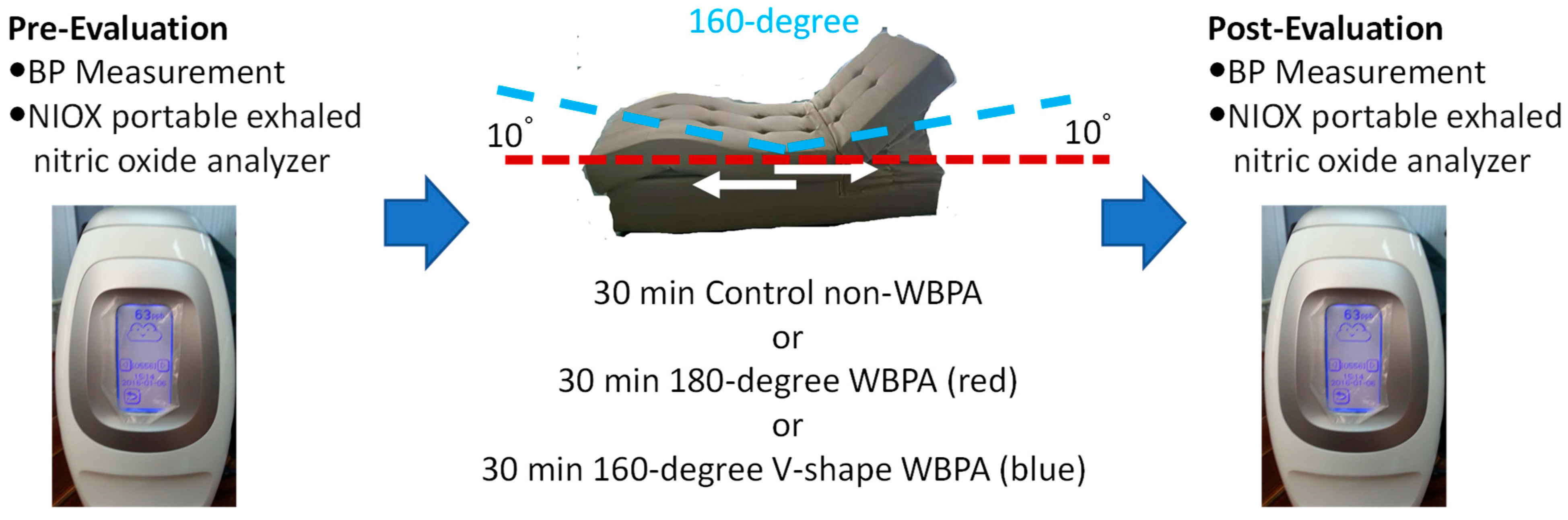 Applsci 12 09116 g001