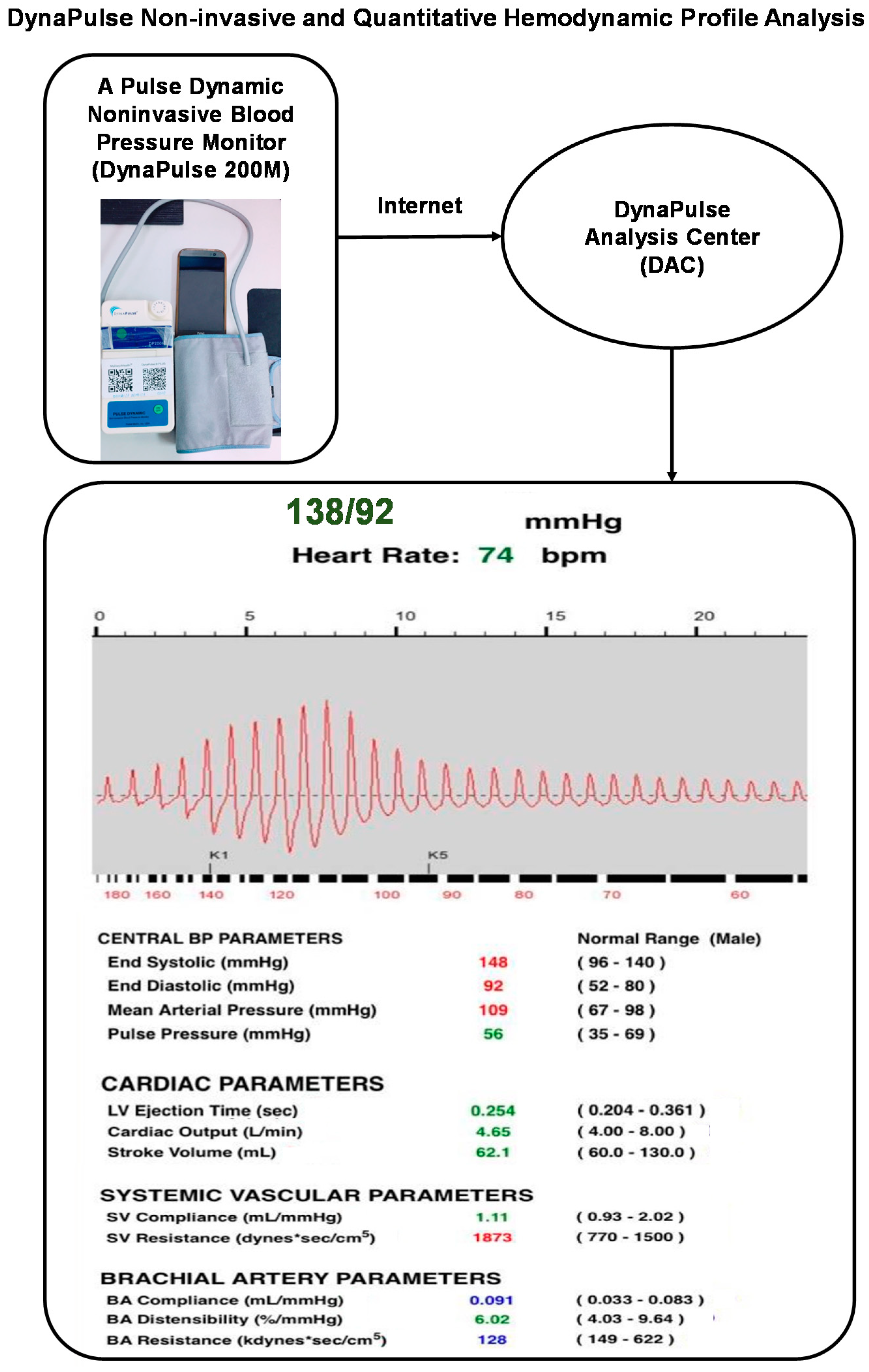 Applsci 12 09116 g002