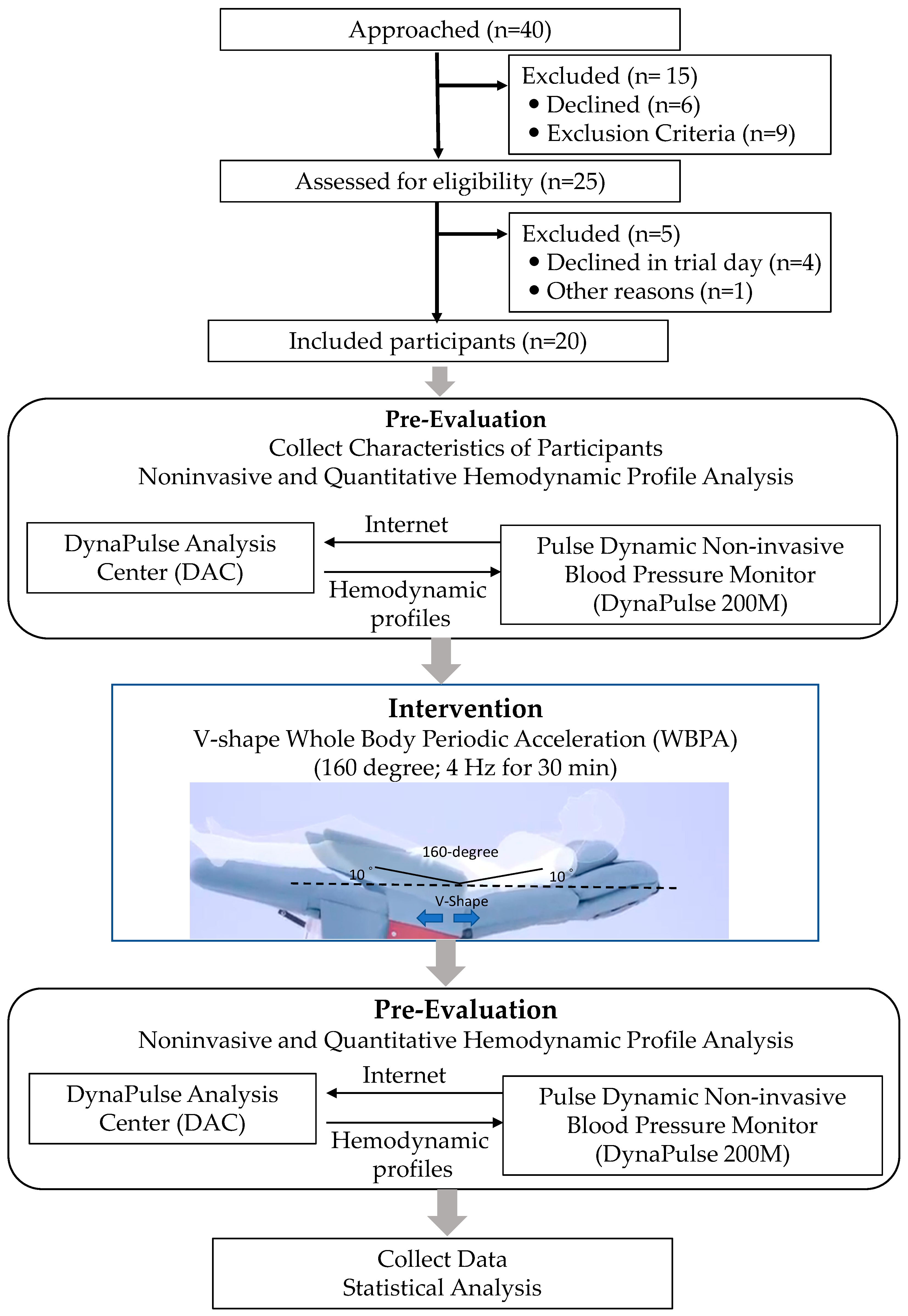 Applsci 12 09116 g003