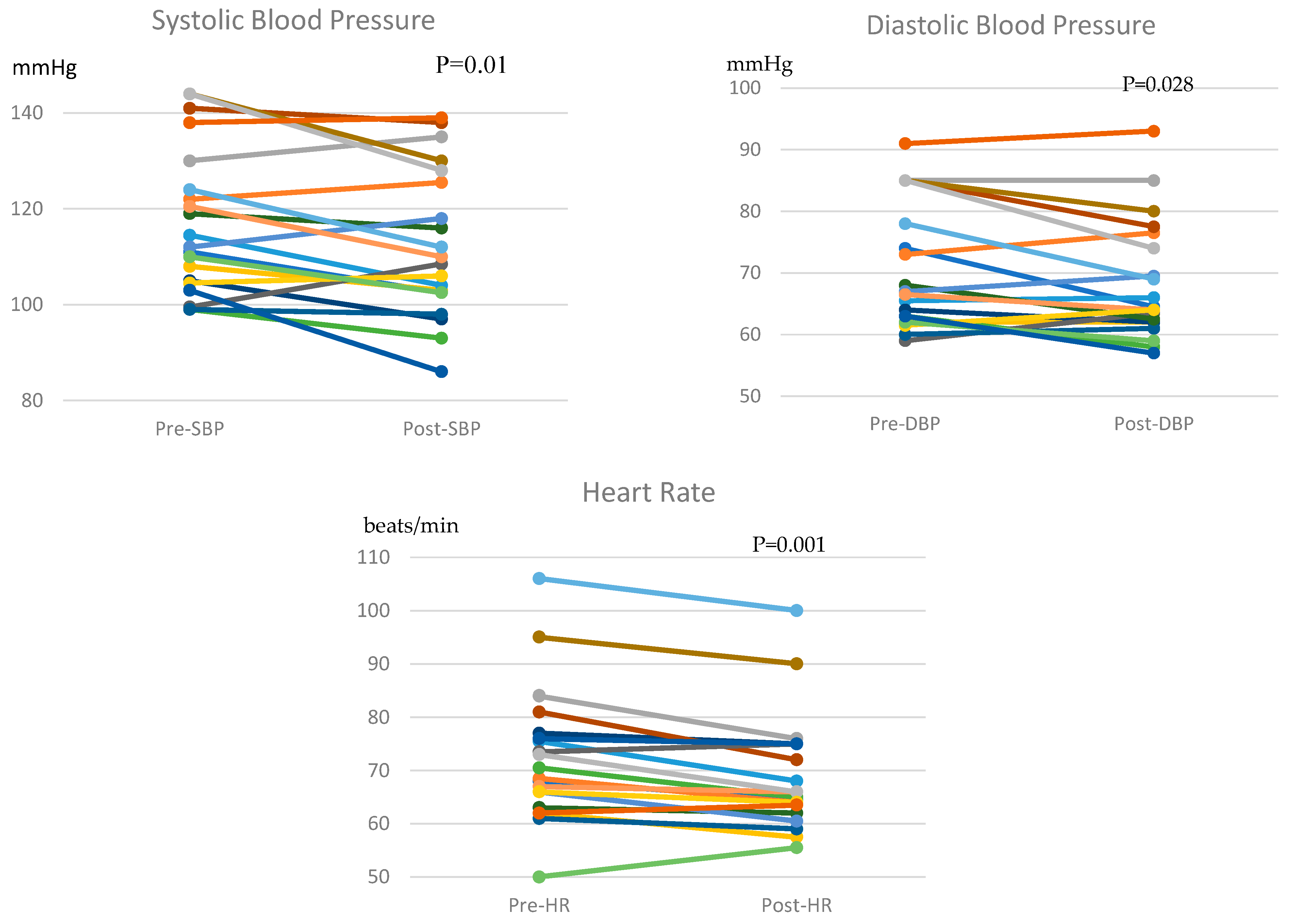 Applsci 12 09116 g004