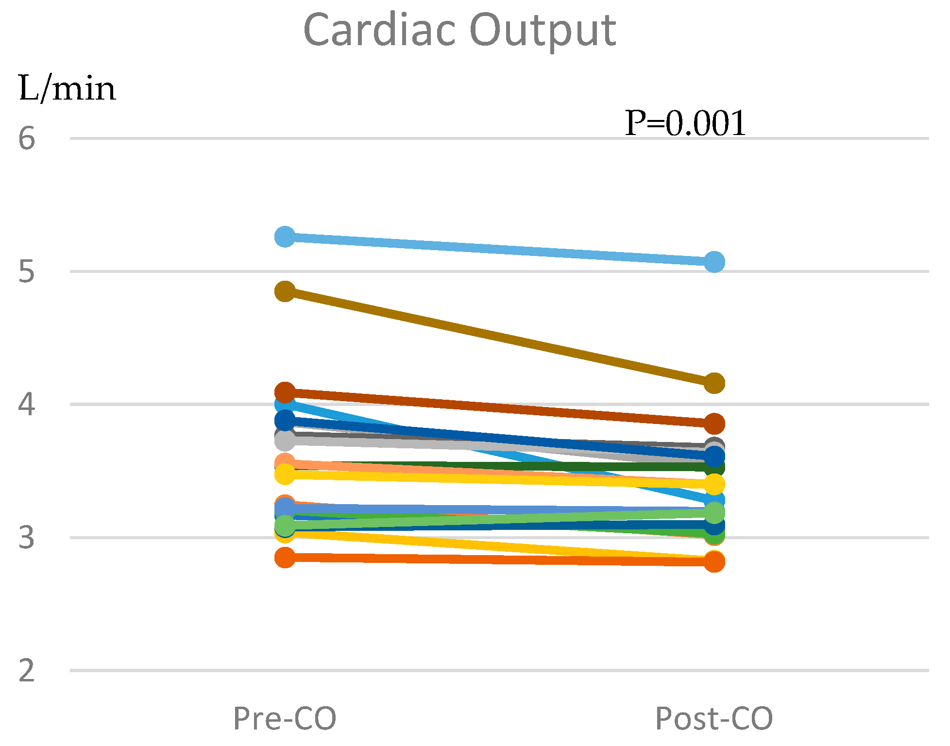Applsci 12 09116 g005