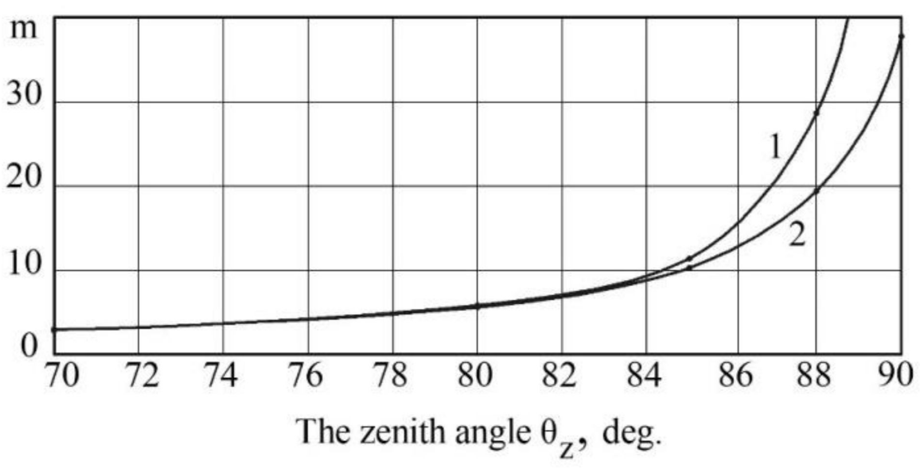 Applsci 12 09118 g001