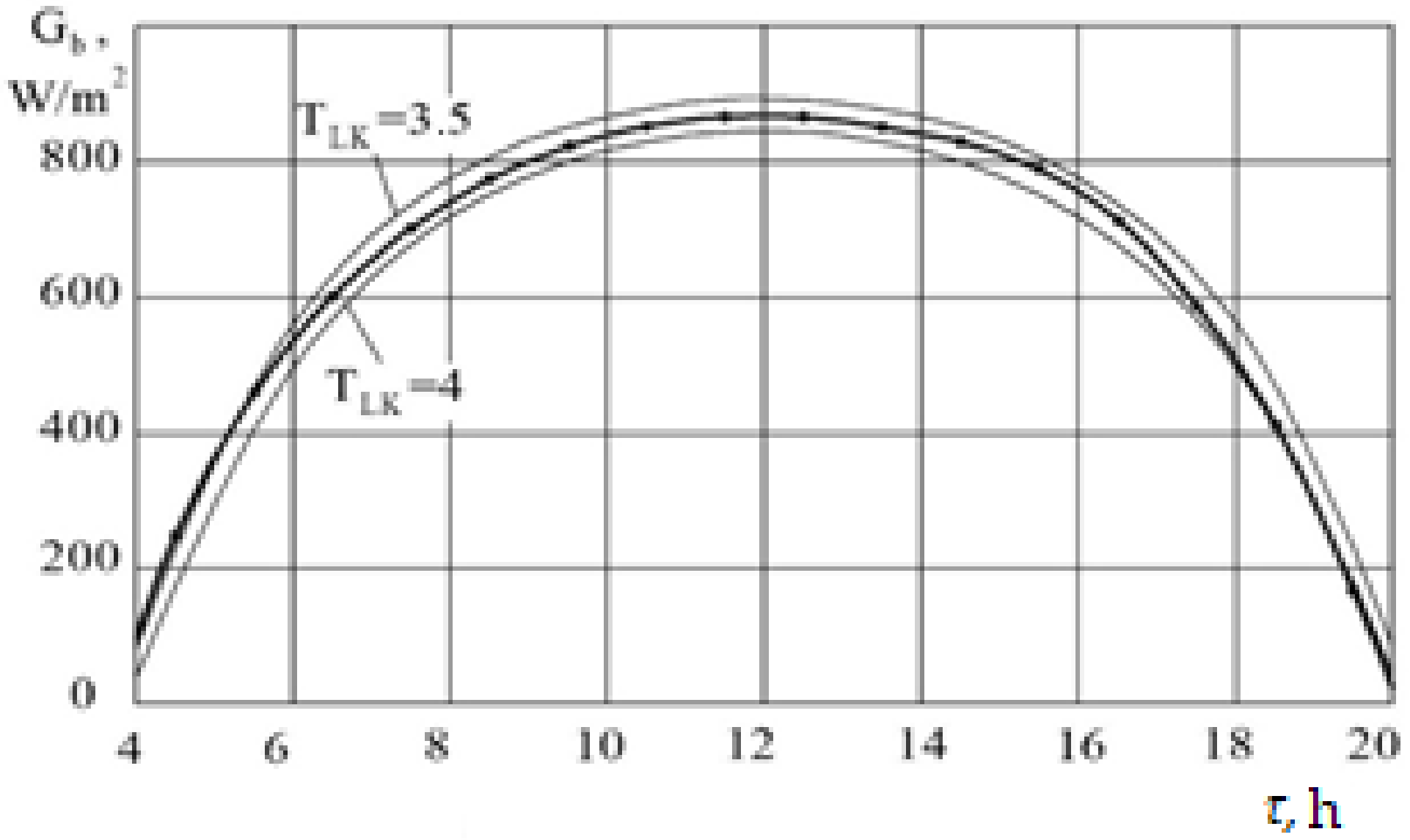 Applsci 12 09118 g005