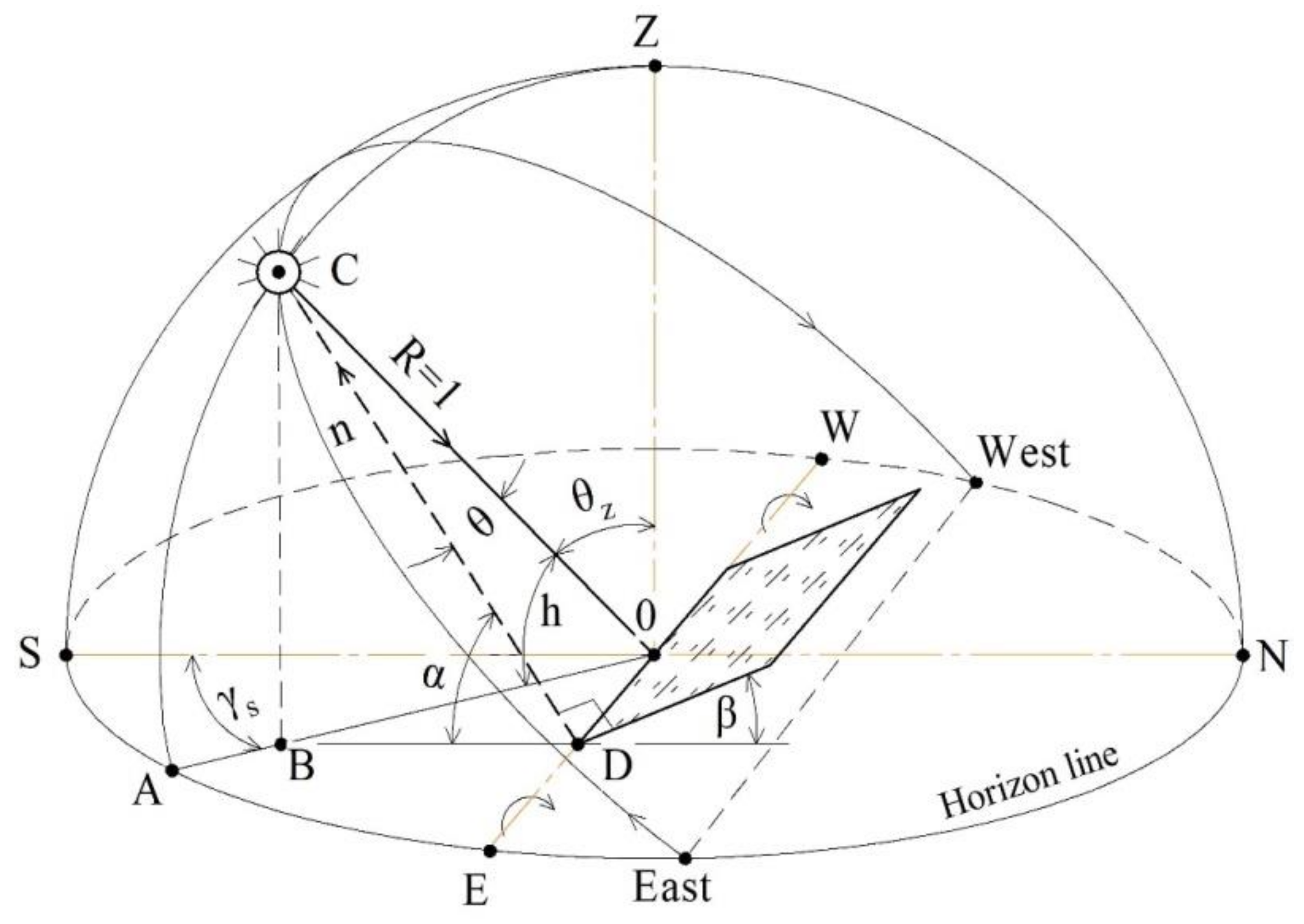 Applsci 12 09118 g007