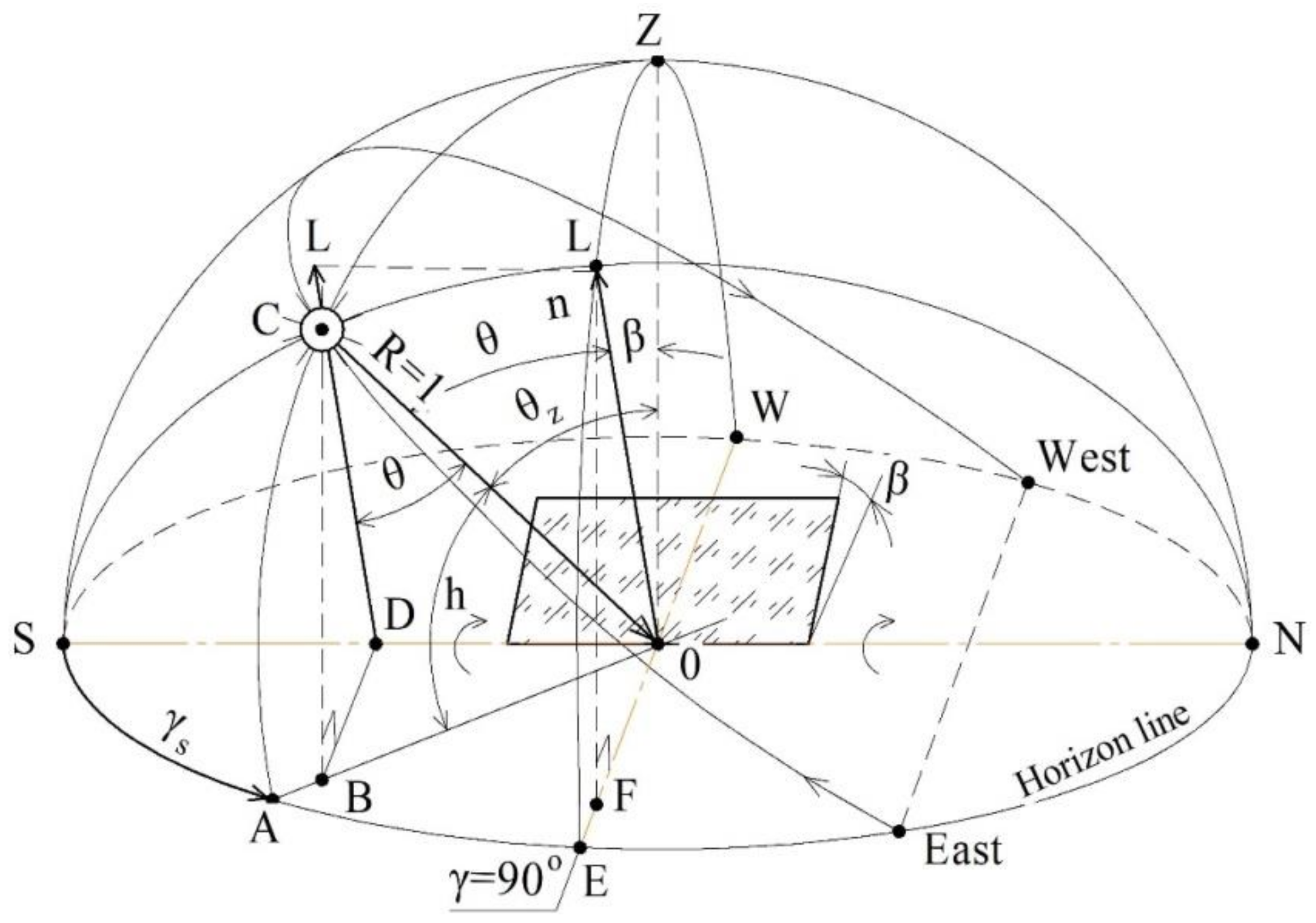 Applsci 12 09118 g009