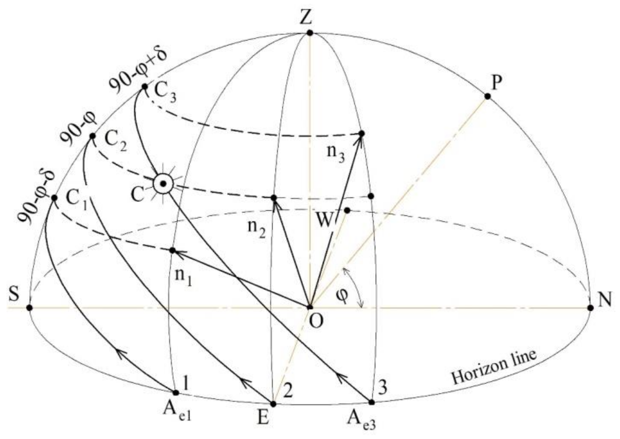 Applsci 12 09118 g011