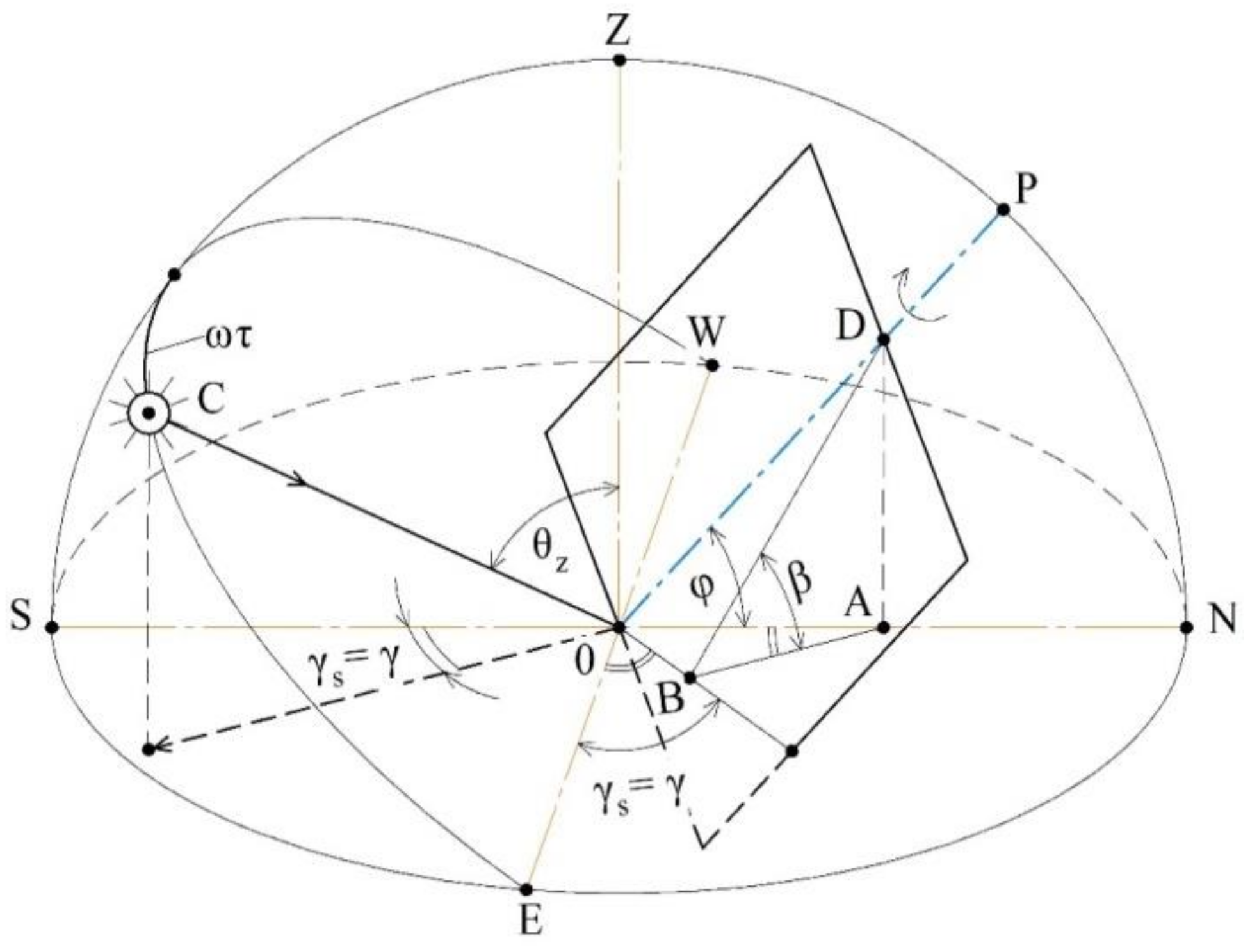 Applsci 12 09118 g013