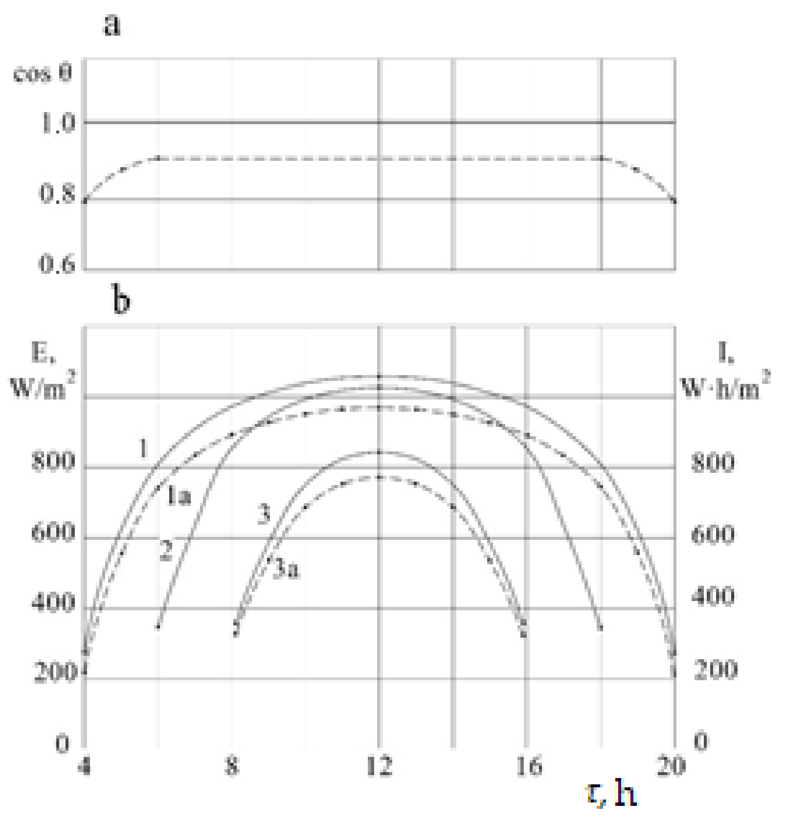 Applsci 12 09118 g015
