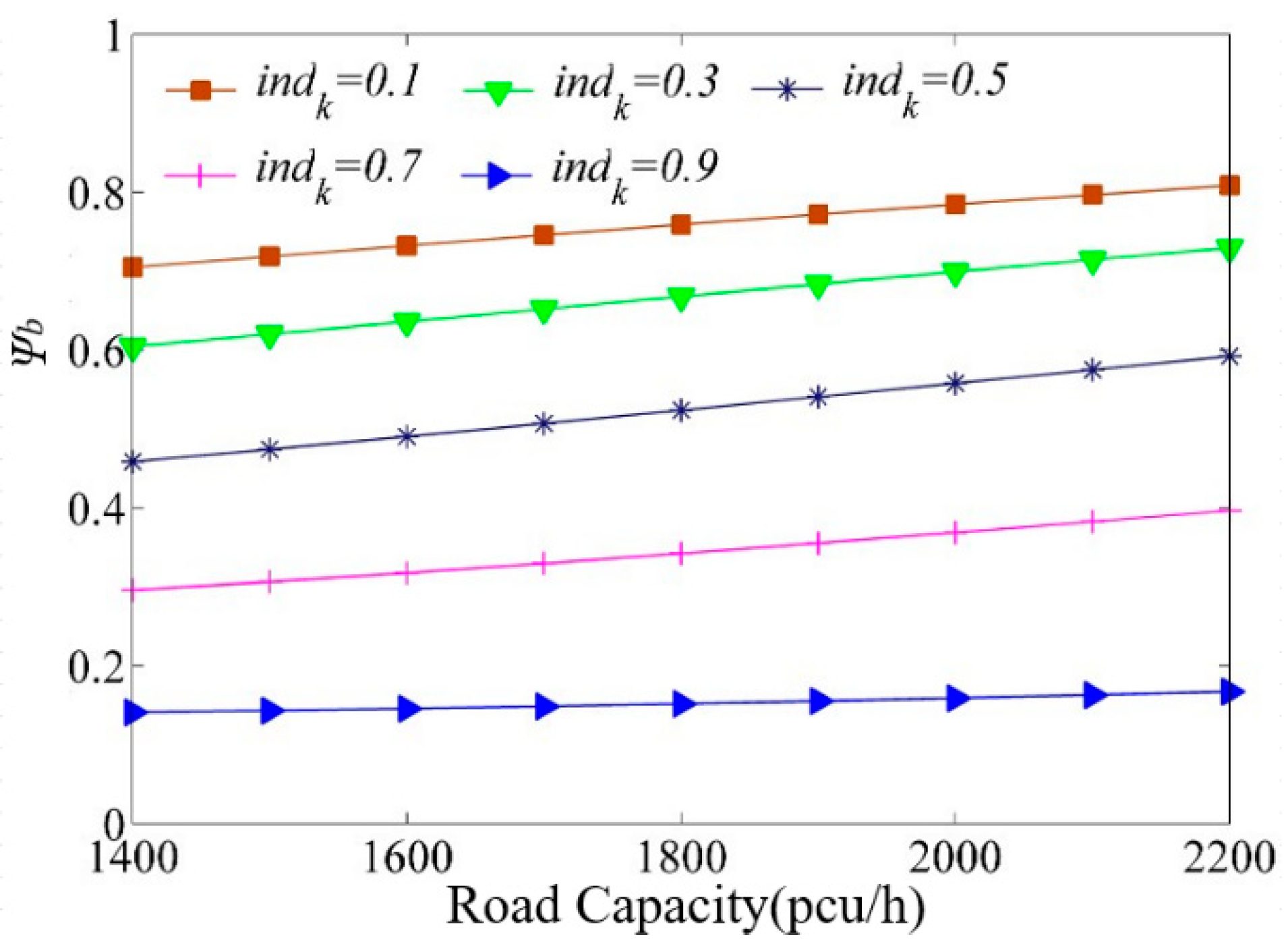 Applsci 12 09129 g004