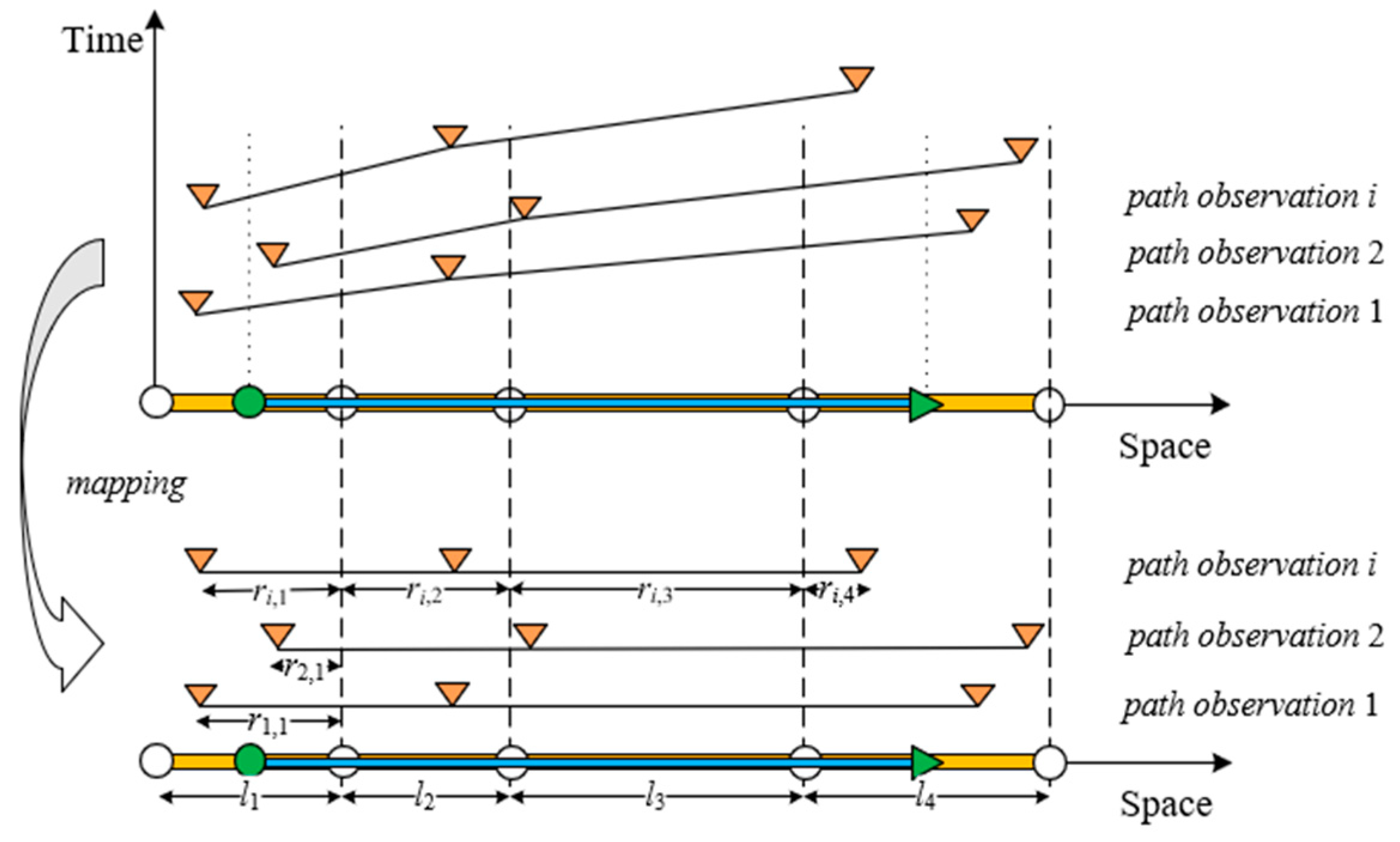 Applsci 12 09129 g006