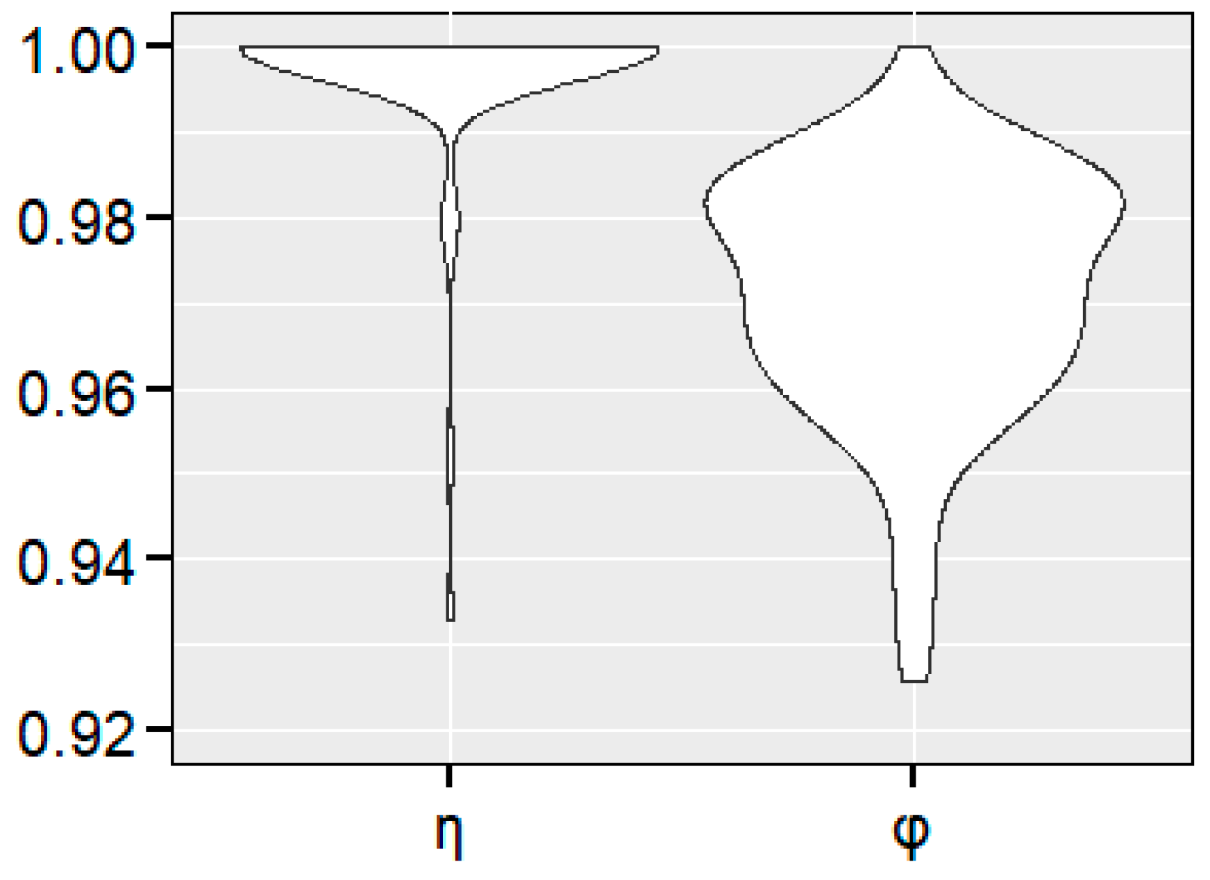 Applsci 12 09129 g010