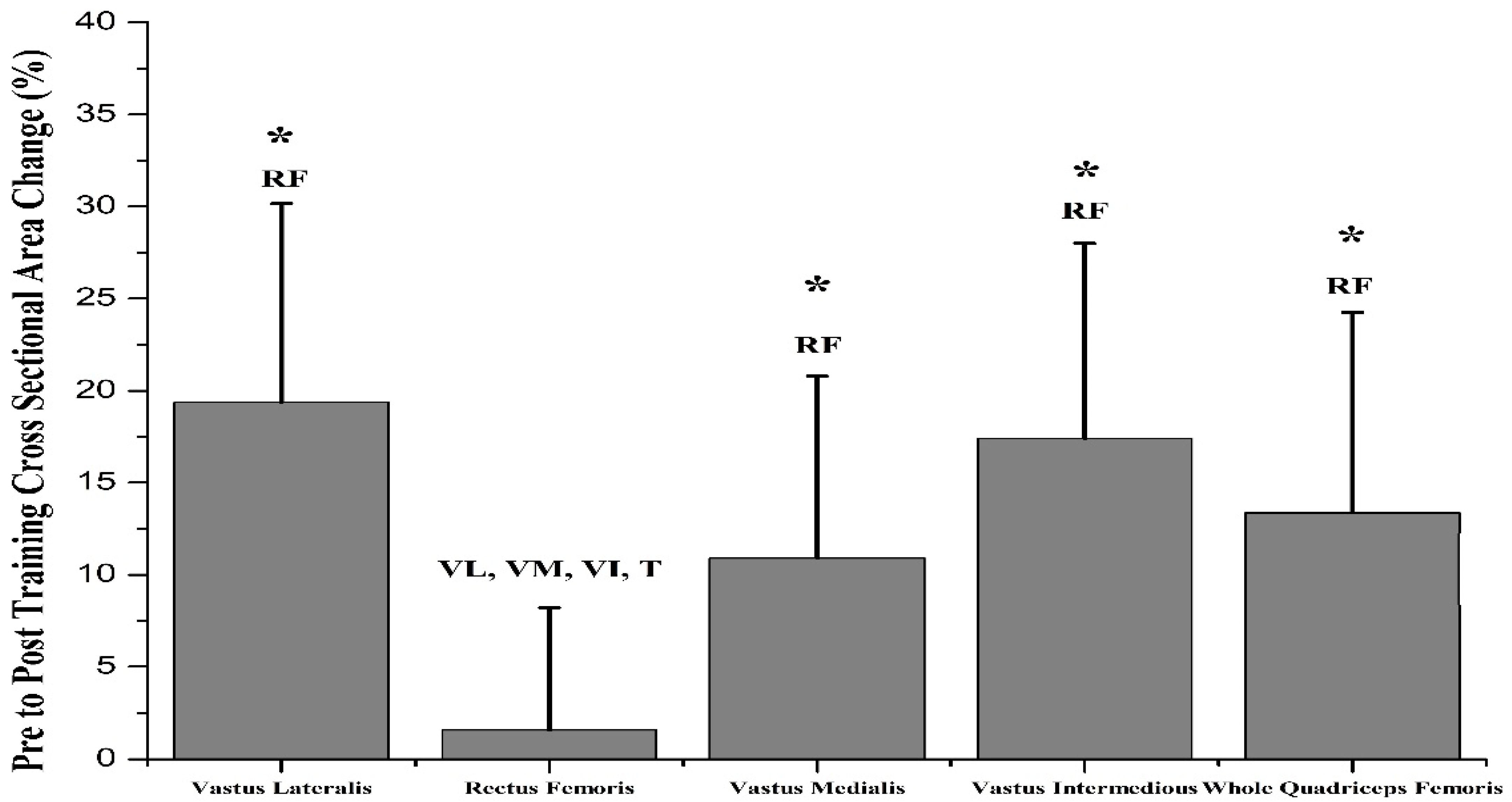 Applsci 12 09133 g001