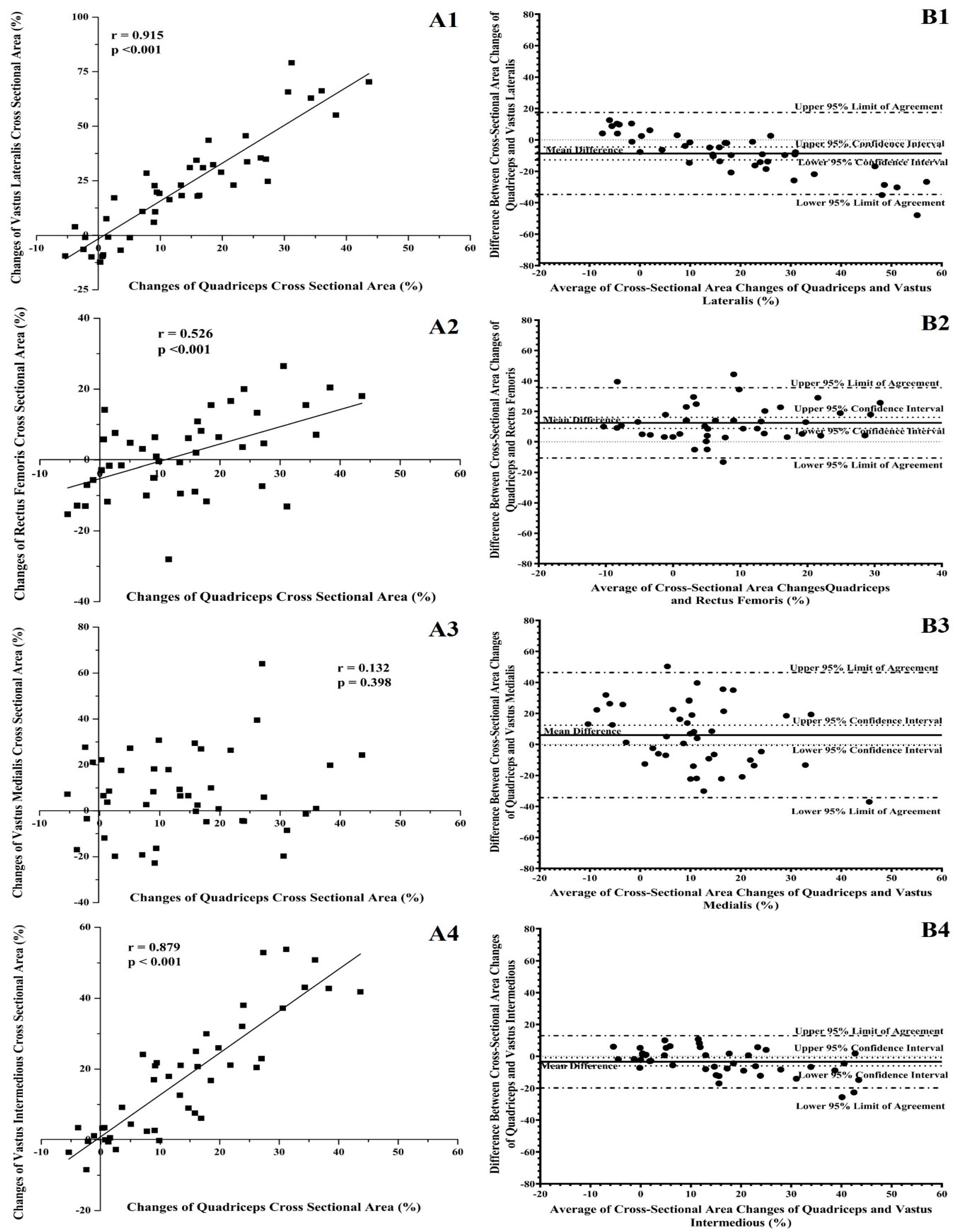 Applsci 12 09133 g002