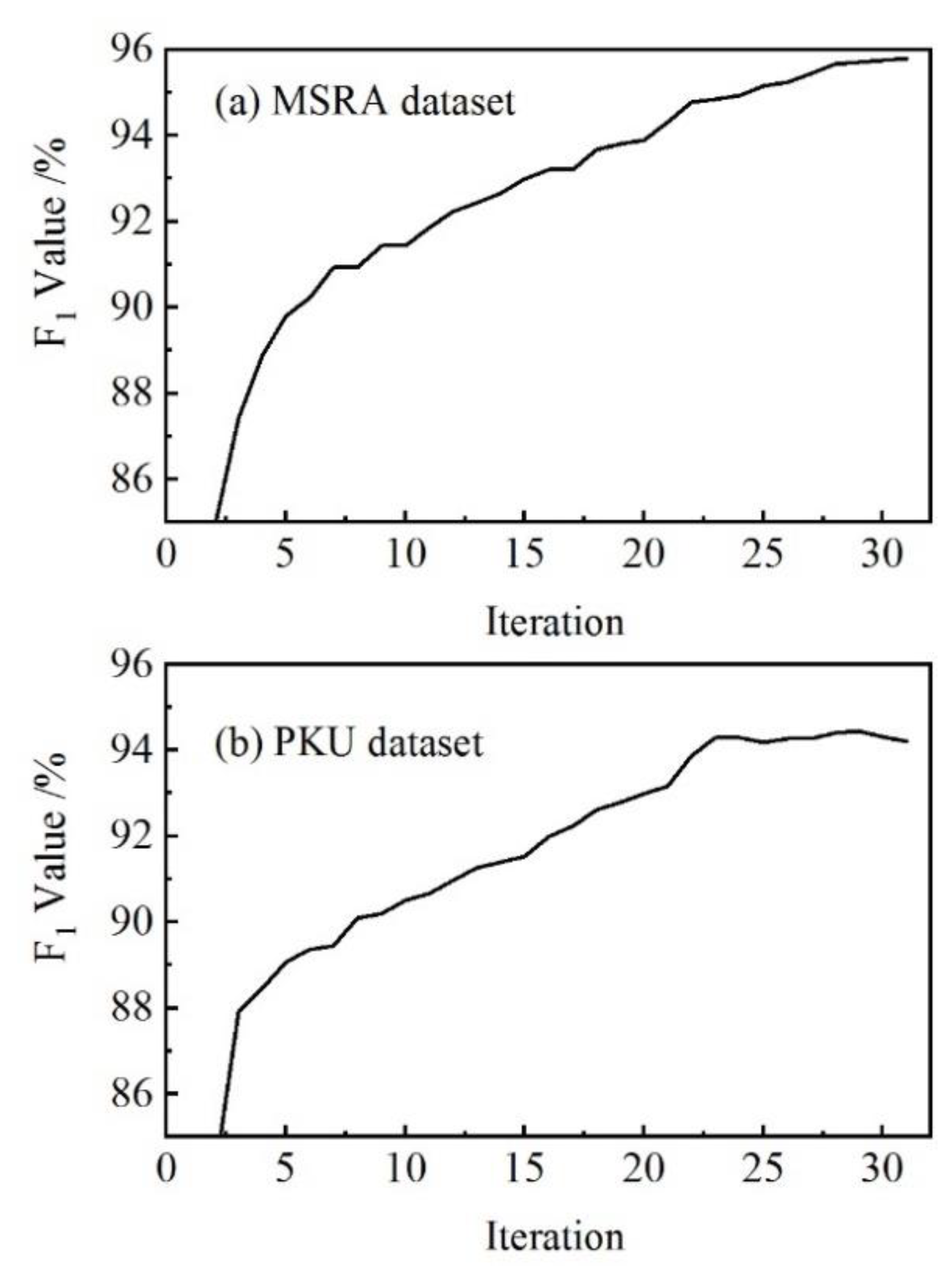 Applsci 12 09136 g006