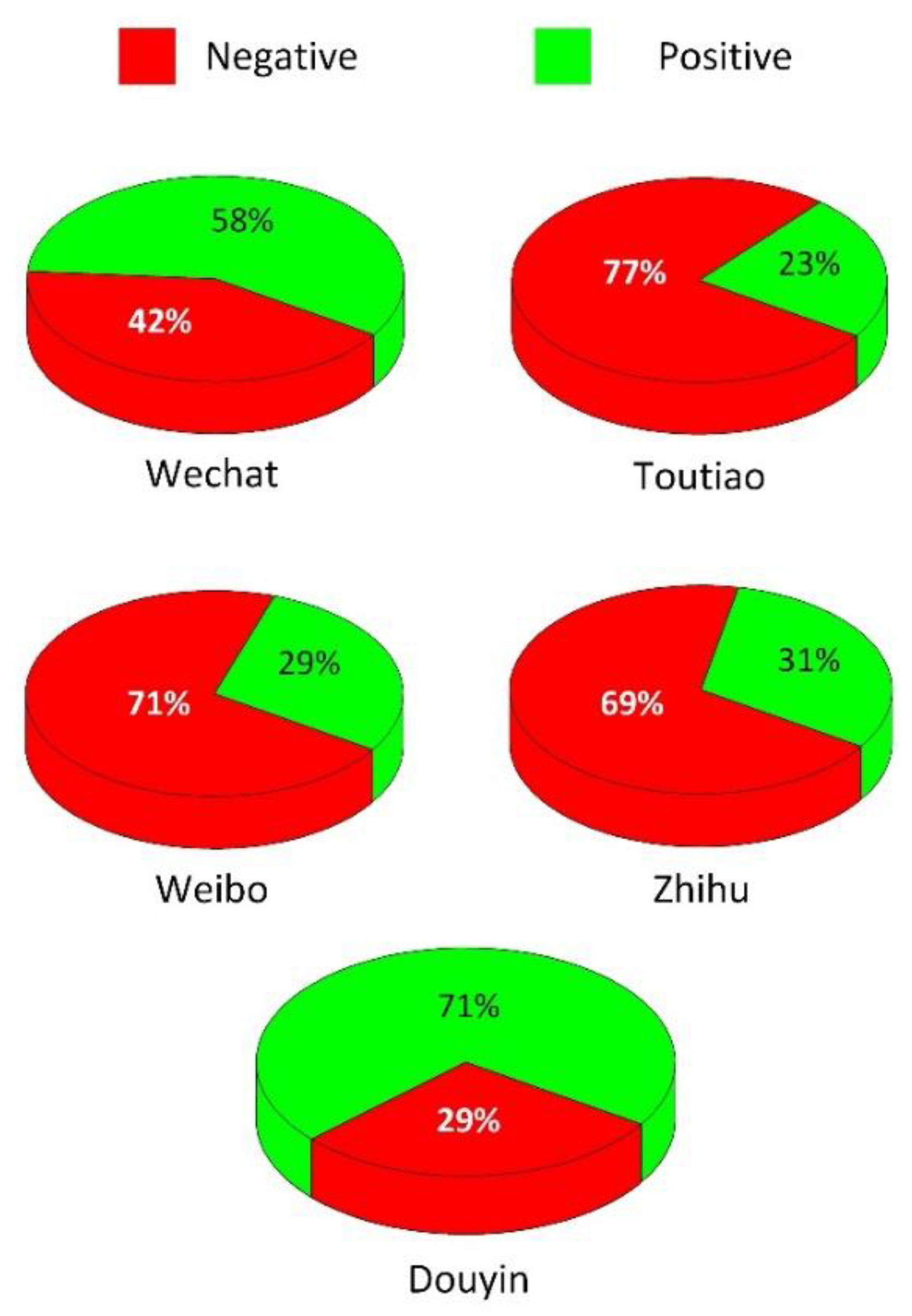 Applsci 12 09136 g008