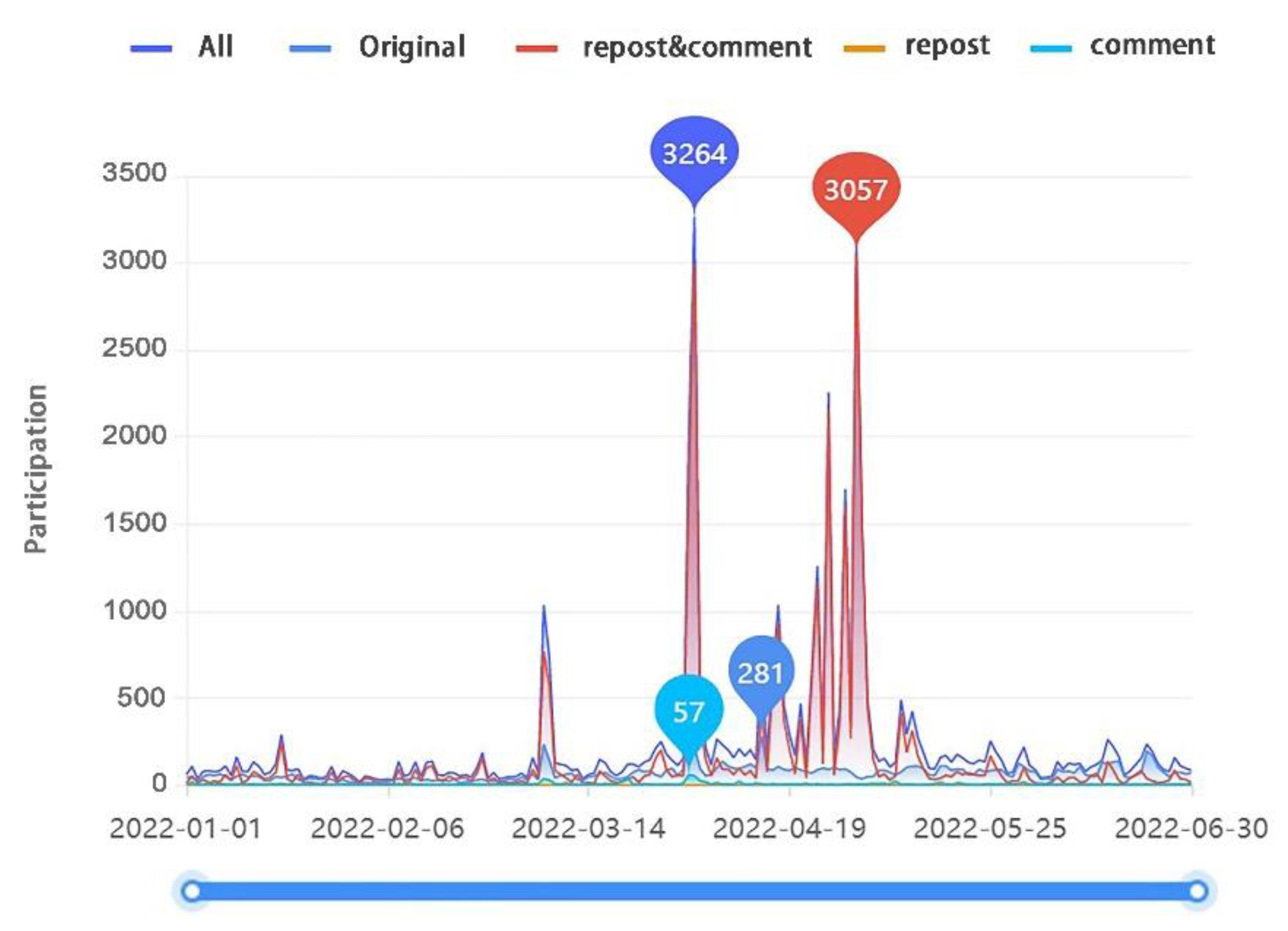 Applsci 12 09136 g009