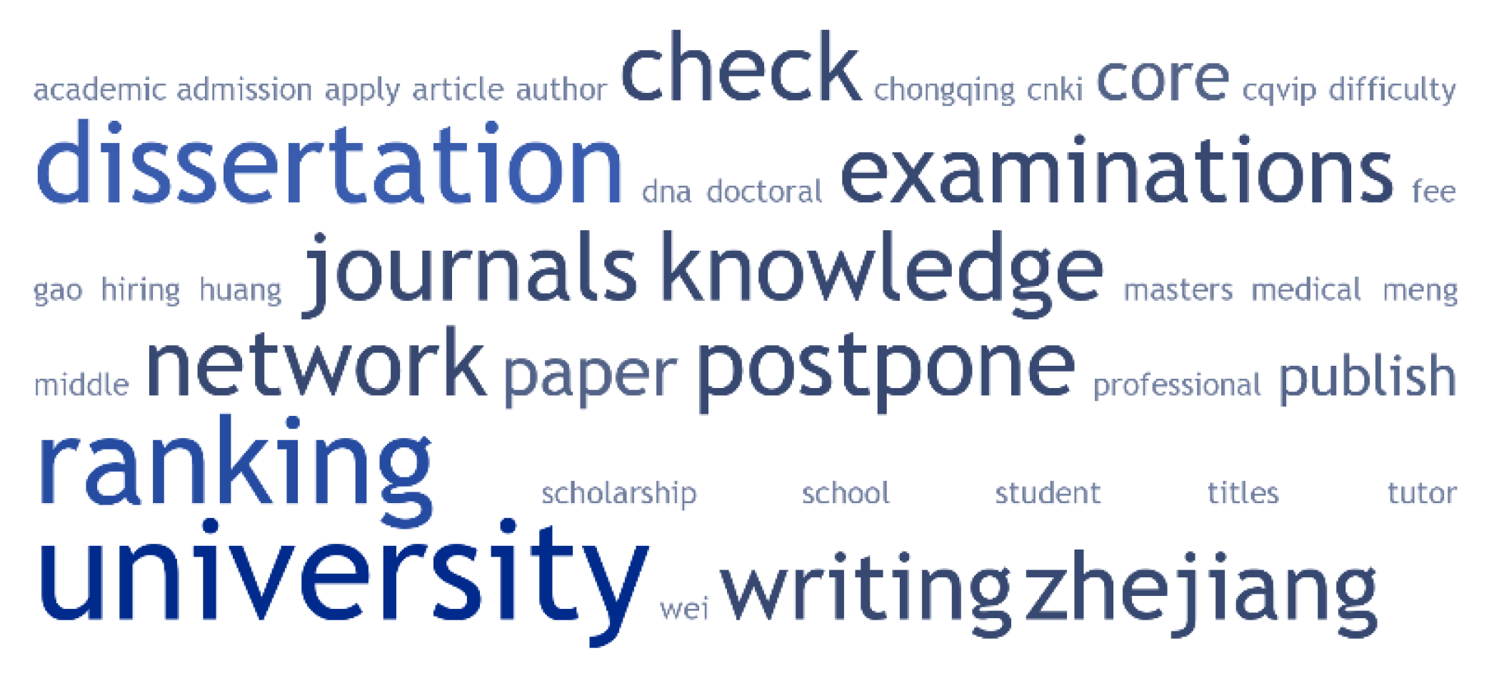 Applsci 12 09136 g010