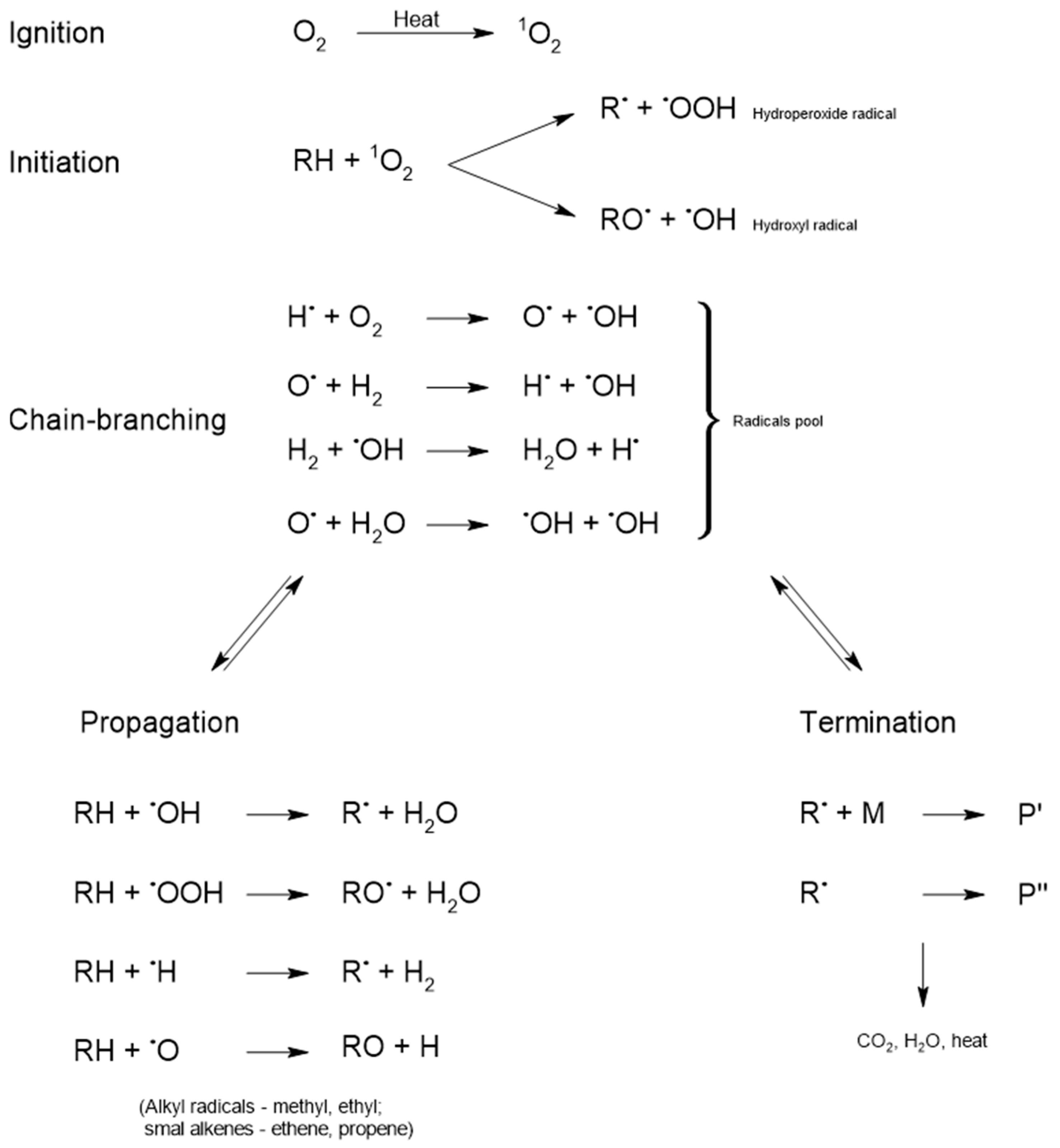 Applsci 12 09138 g001