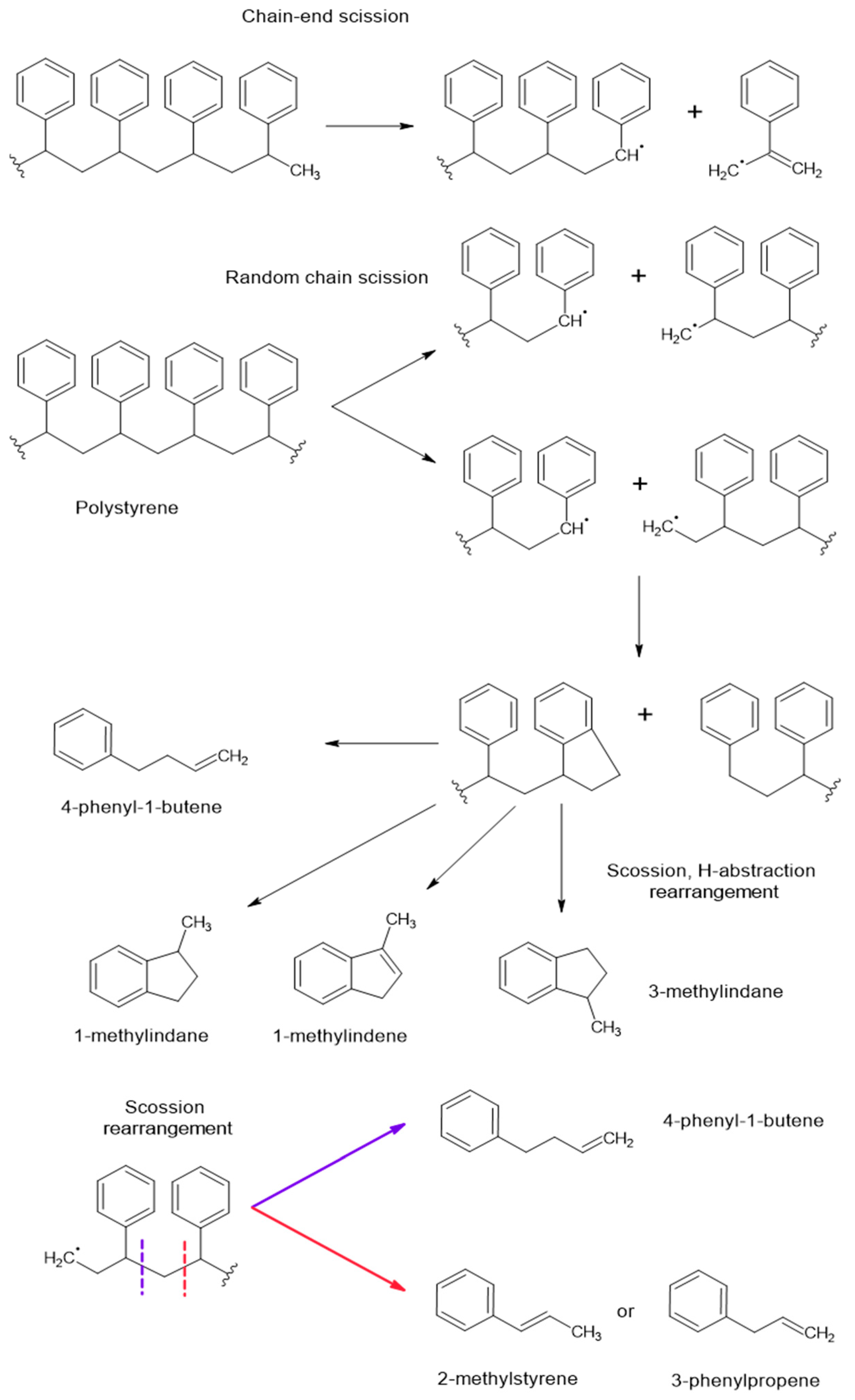 Applsci 12 09138 g002