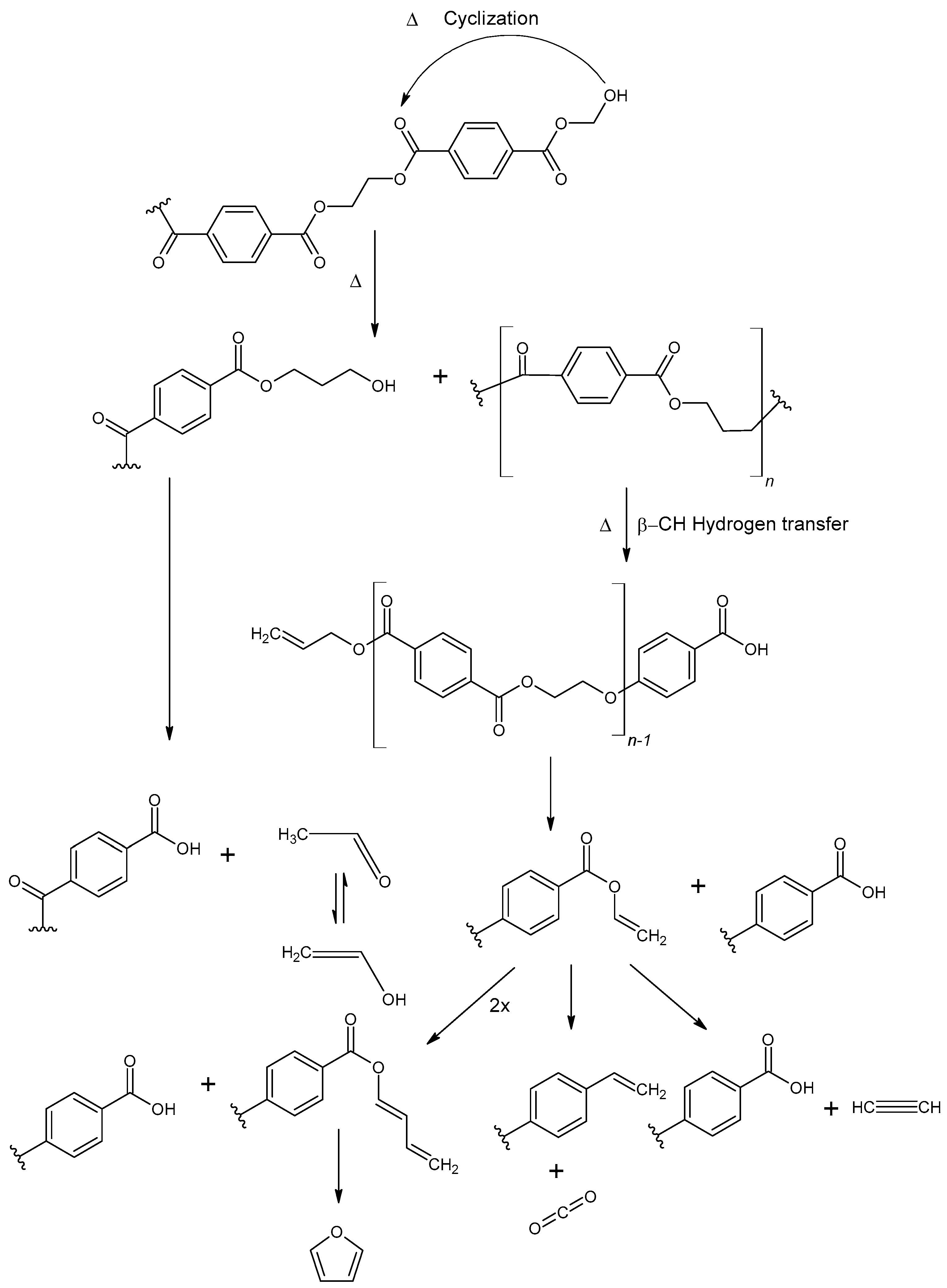 Applsci 12 09138 g003