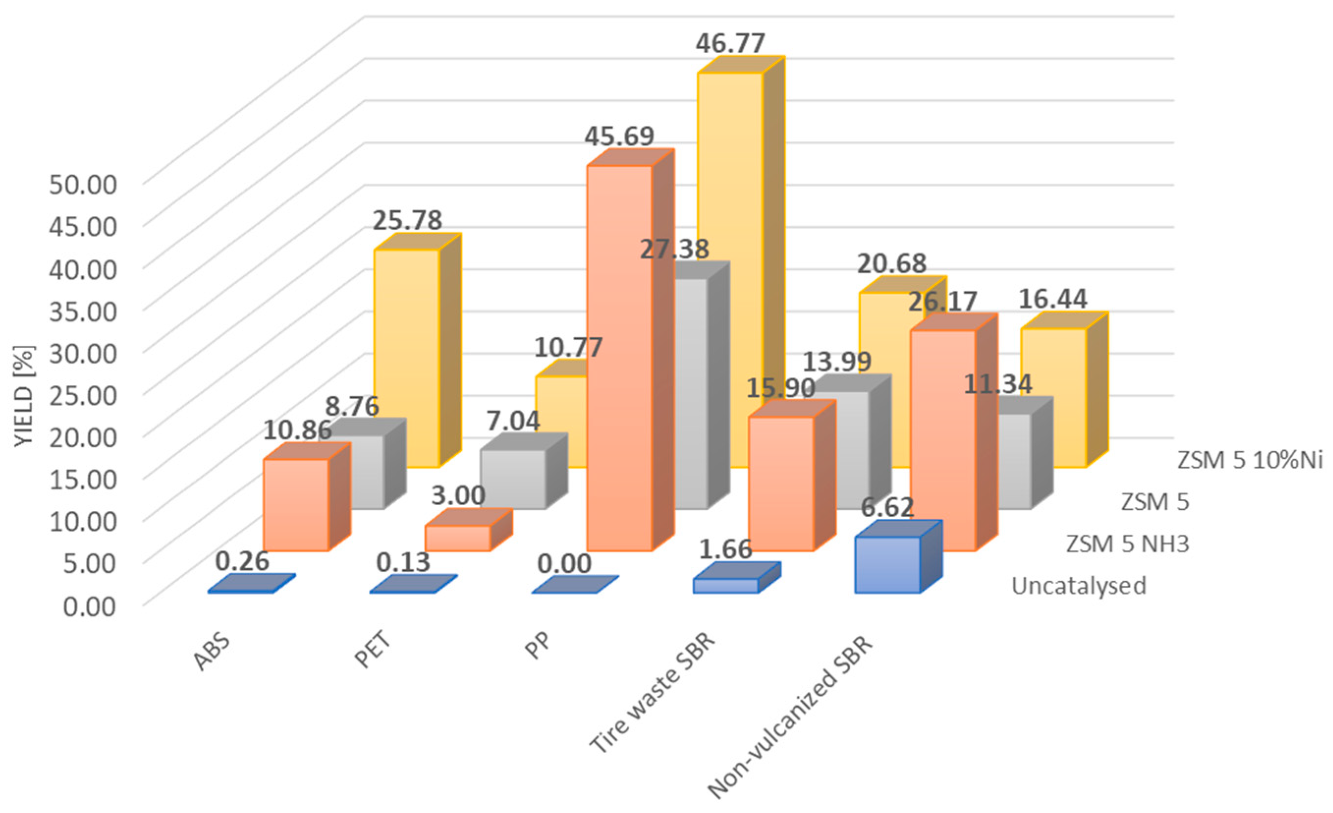 Applsci 12 09138 g004