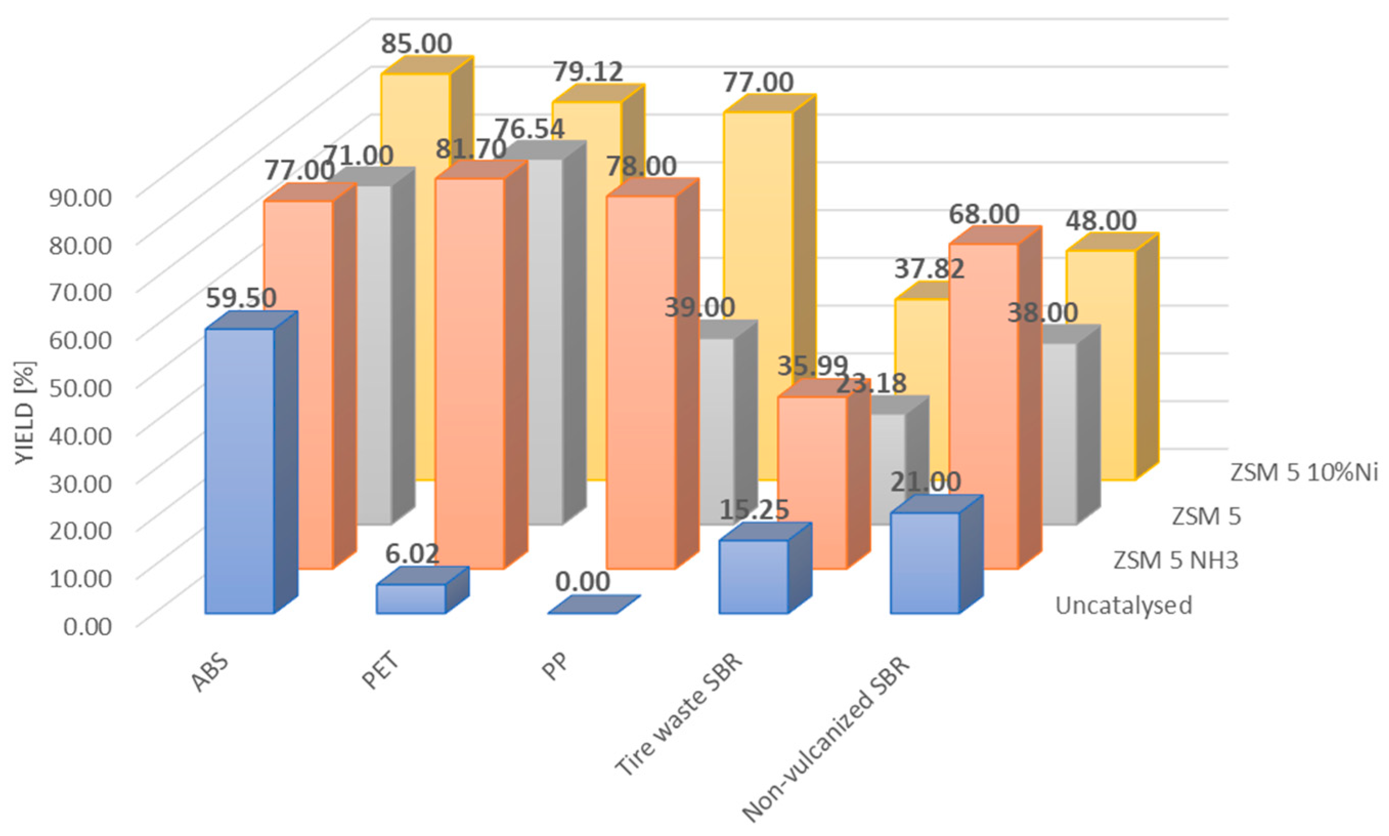 Applsci 12 09138 g005