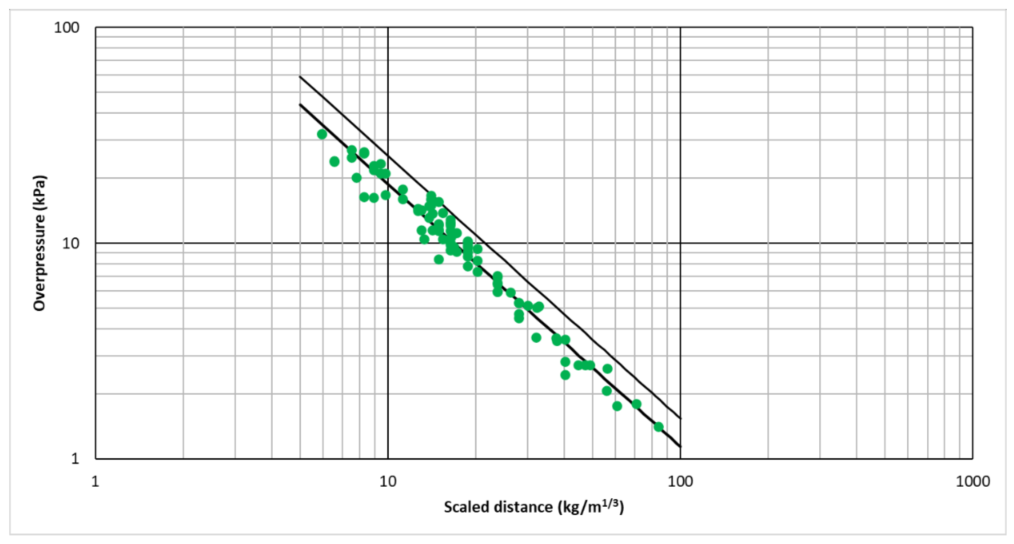 Applsci 12 09139 g004