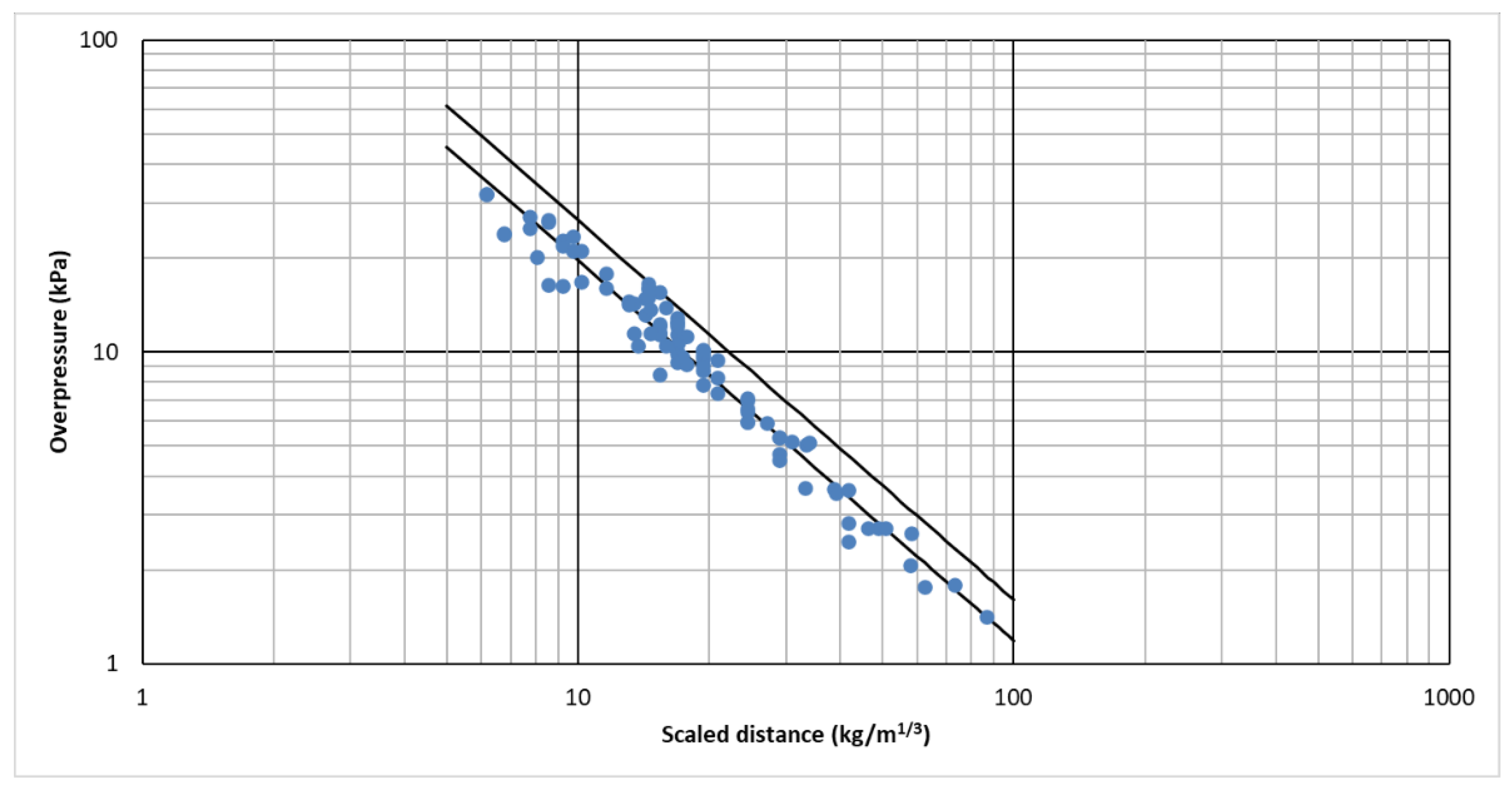 Applsci 12 09139 g006
