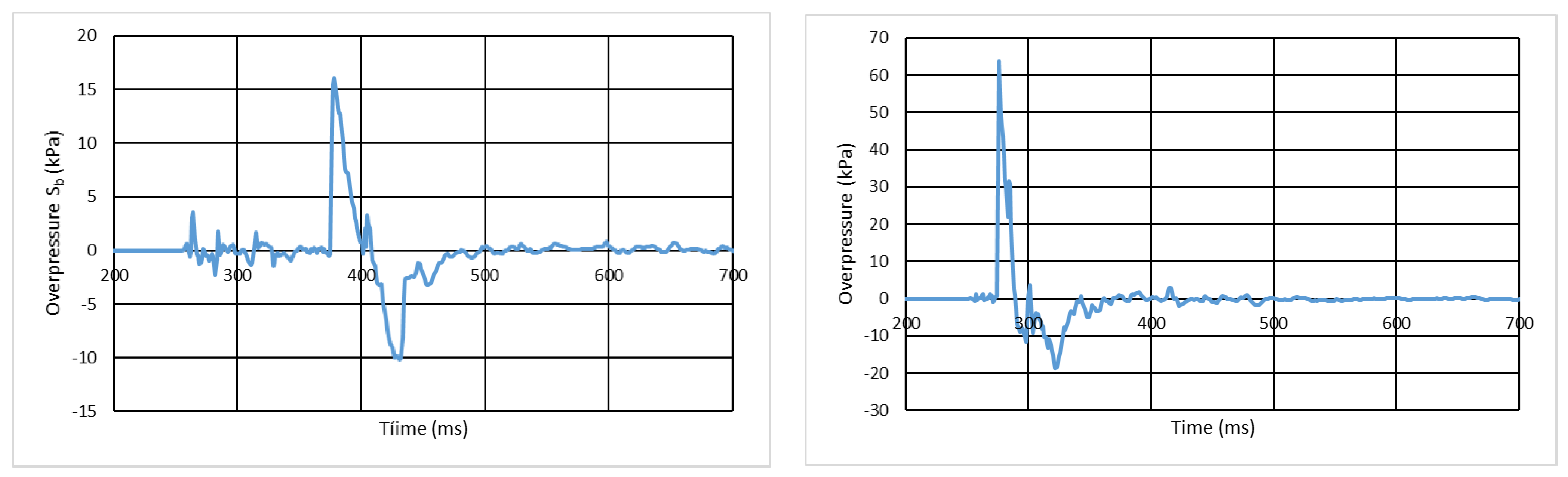 Applsci 12 09139 g007
