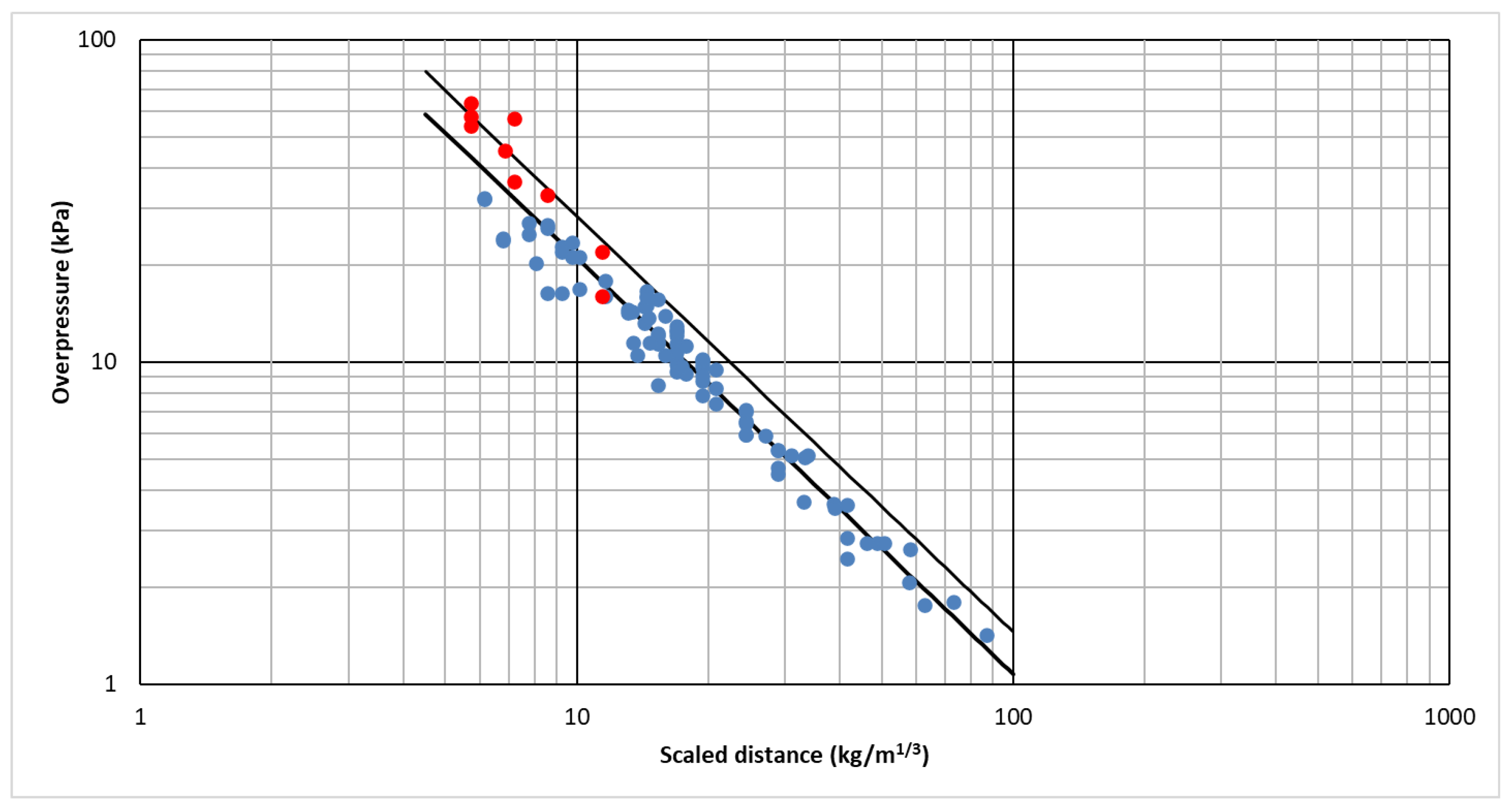 Applsci 12 09139 g008