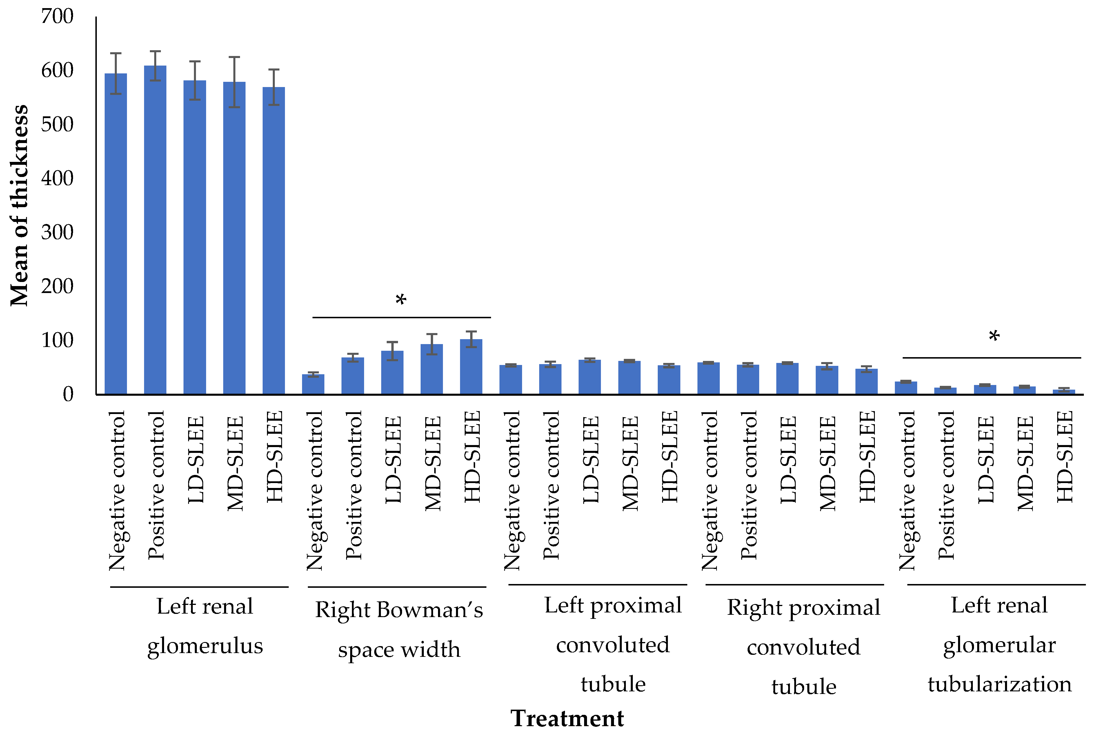 Applsci 12 09141 g005