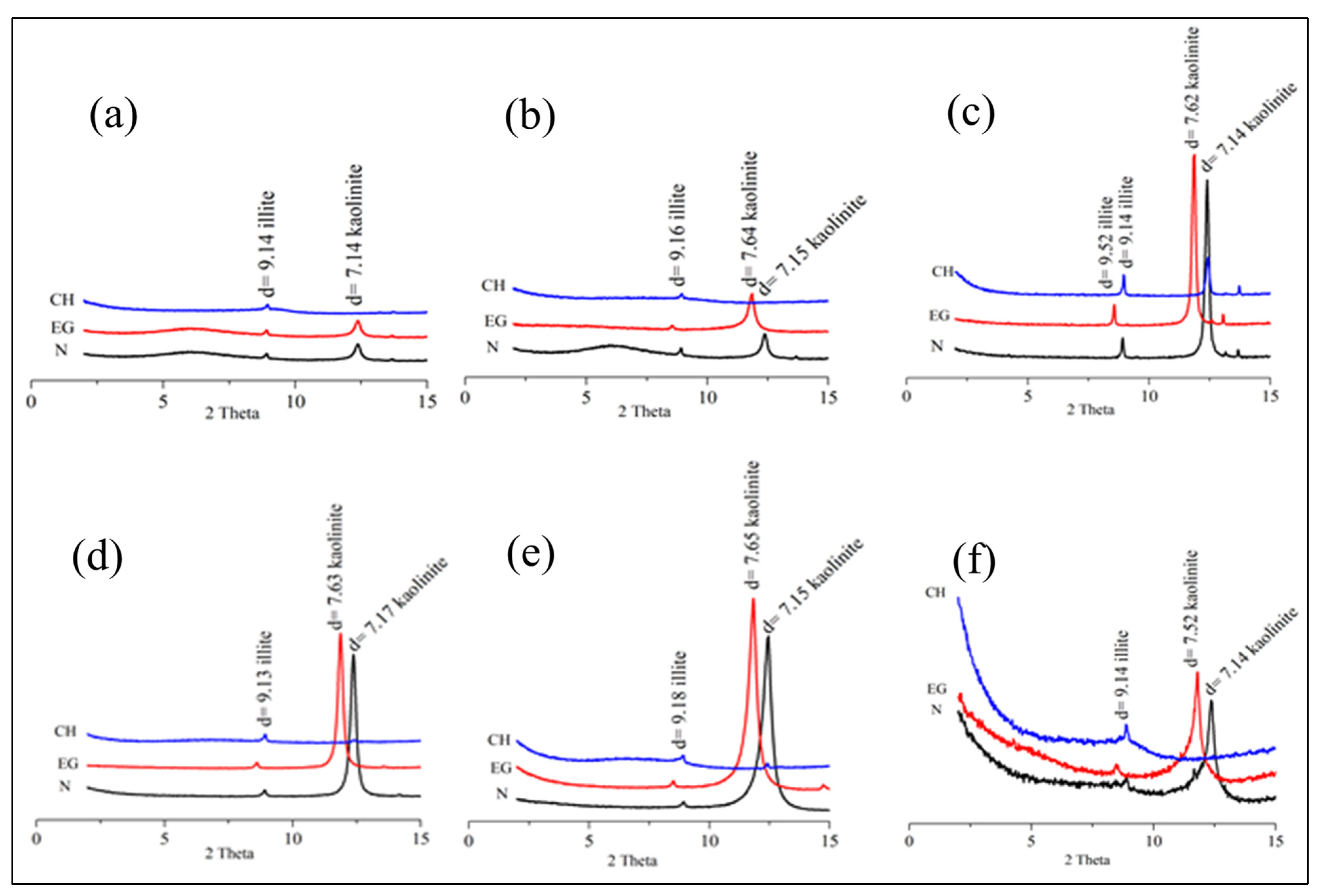 Applsci 12 09143 g005