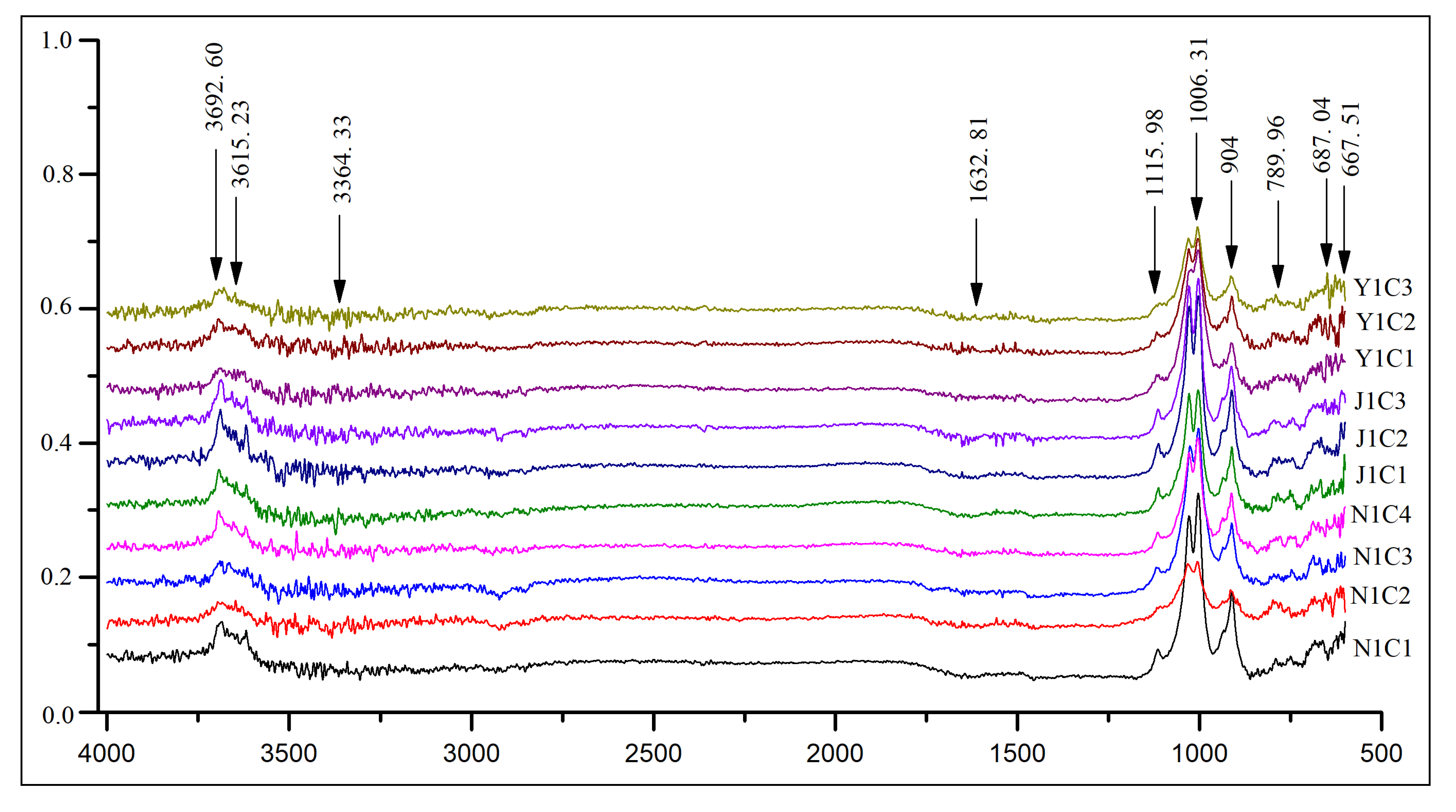 Applsci 12 09143 g006