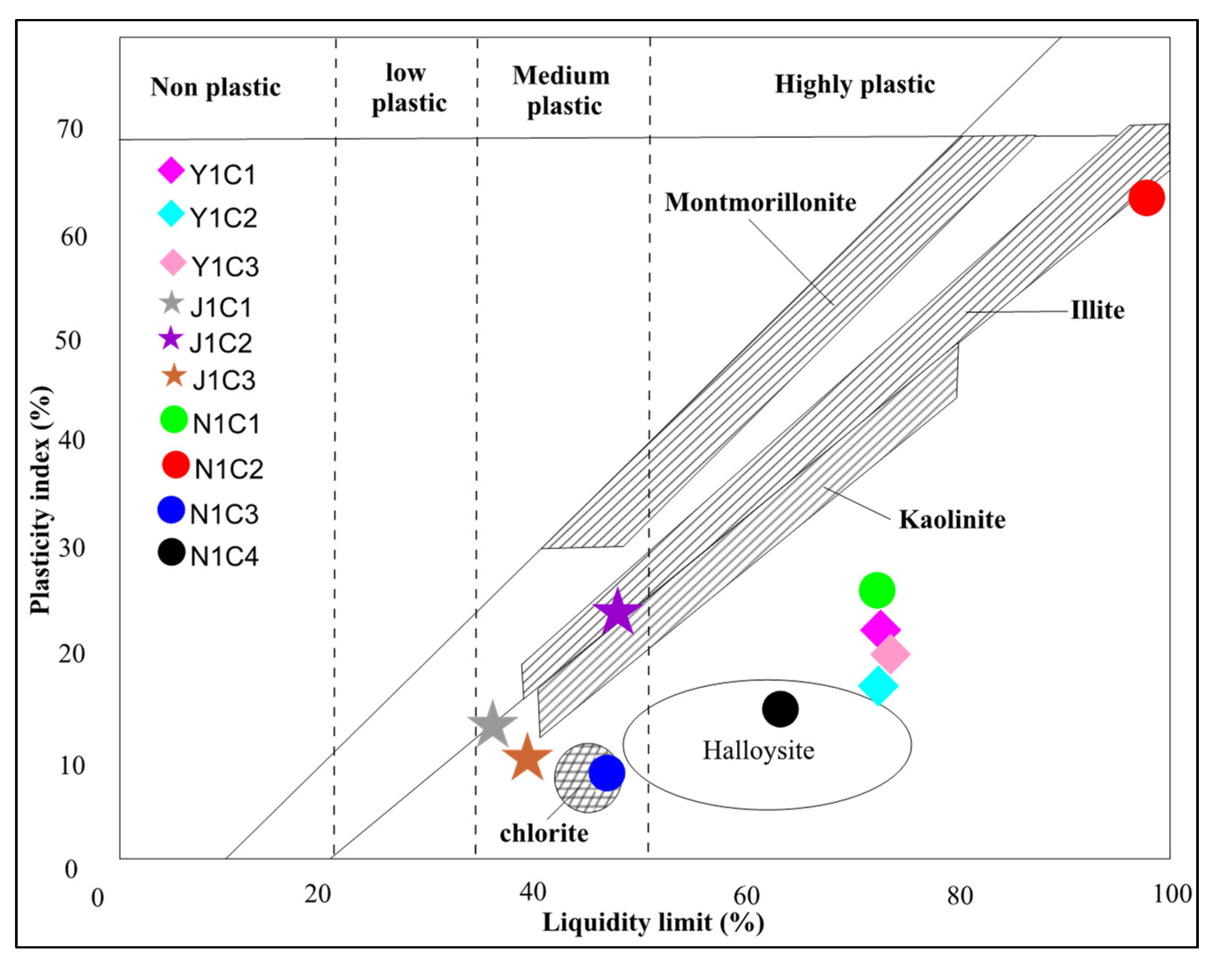 Applsci 12 09143 g013