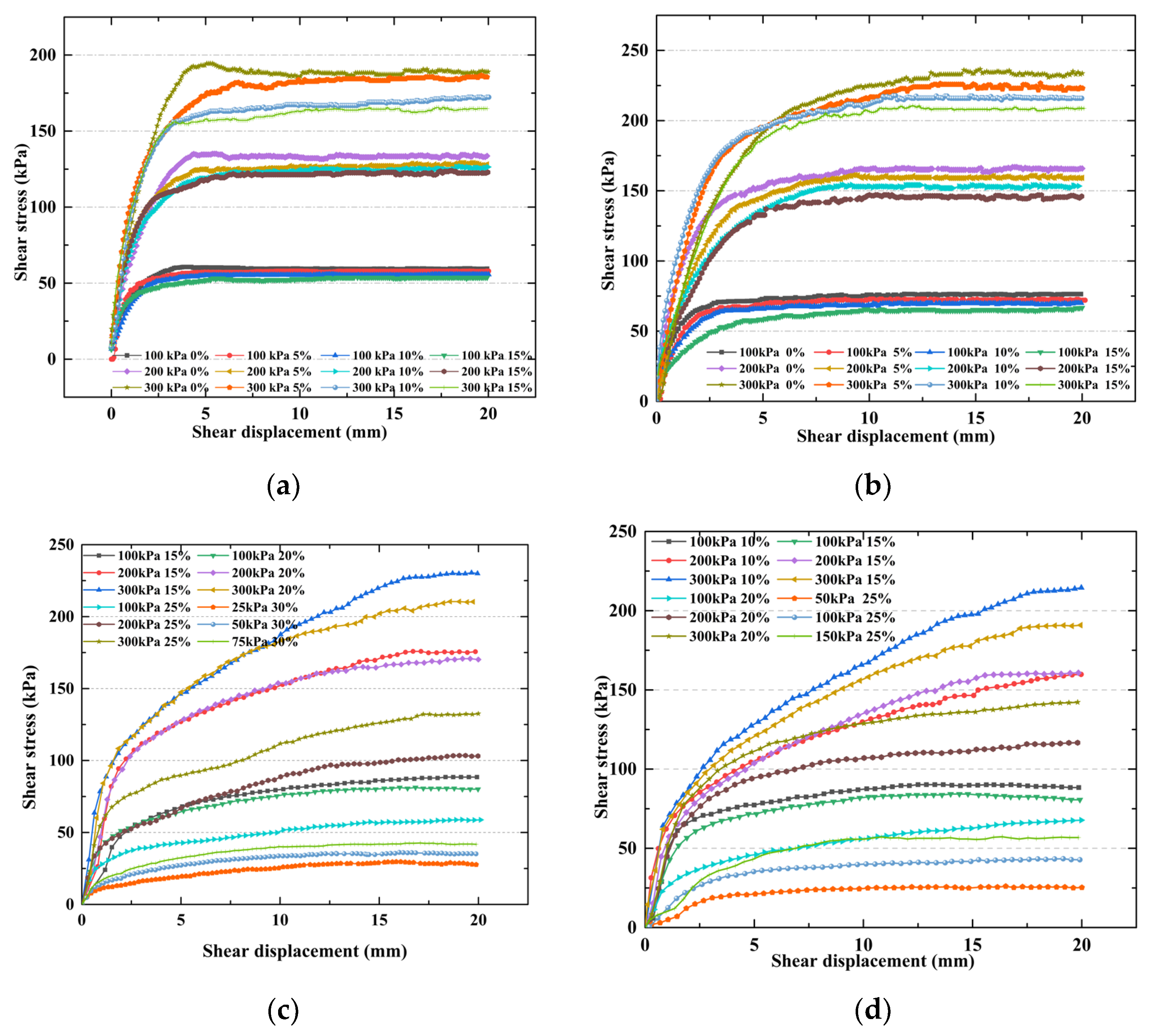 Applsci 12 09145 g006