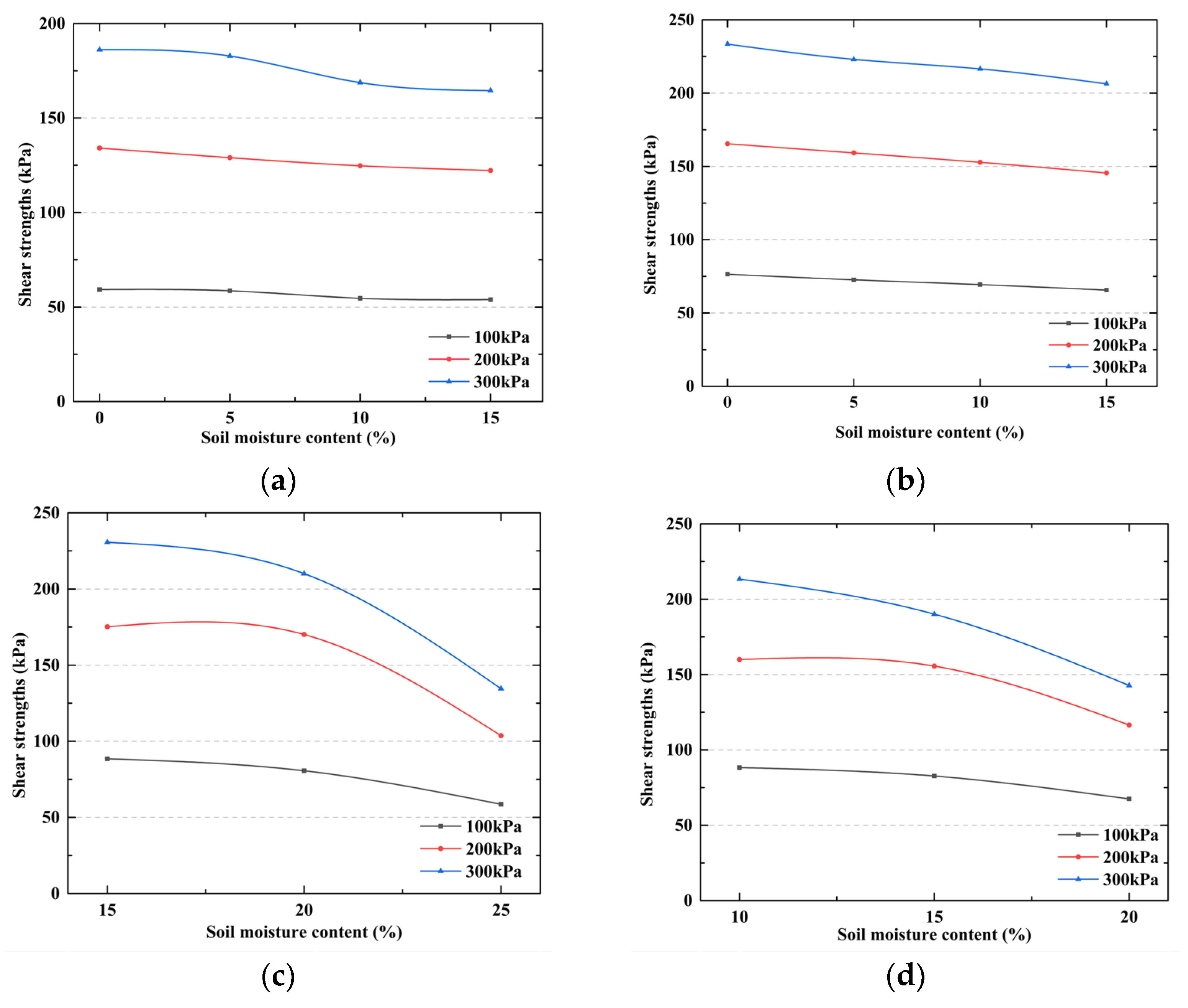 Applsci 12 09145 g008