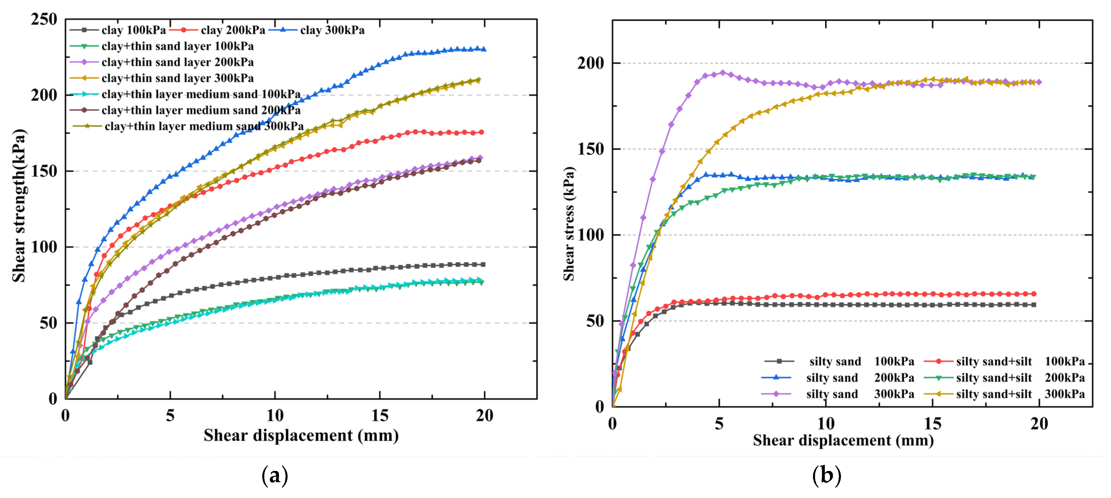 Applsci 12 09145 g011