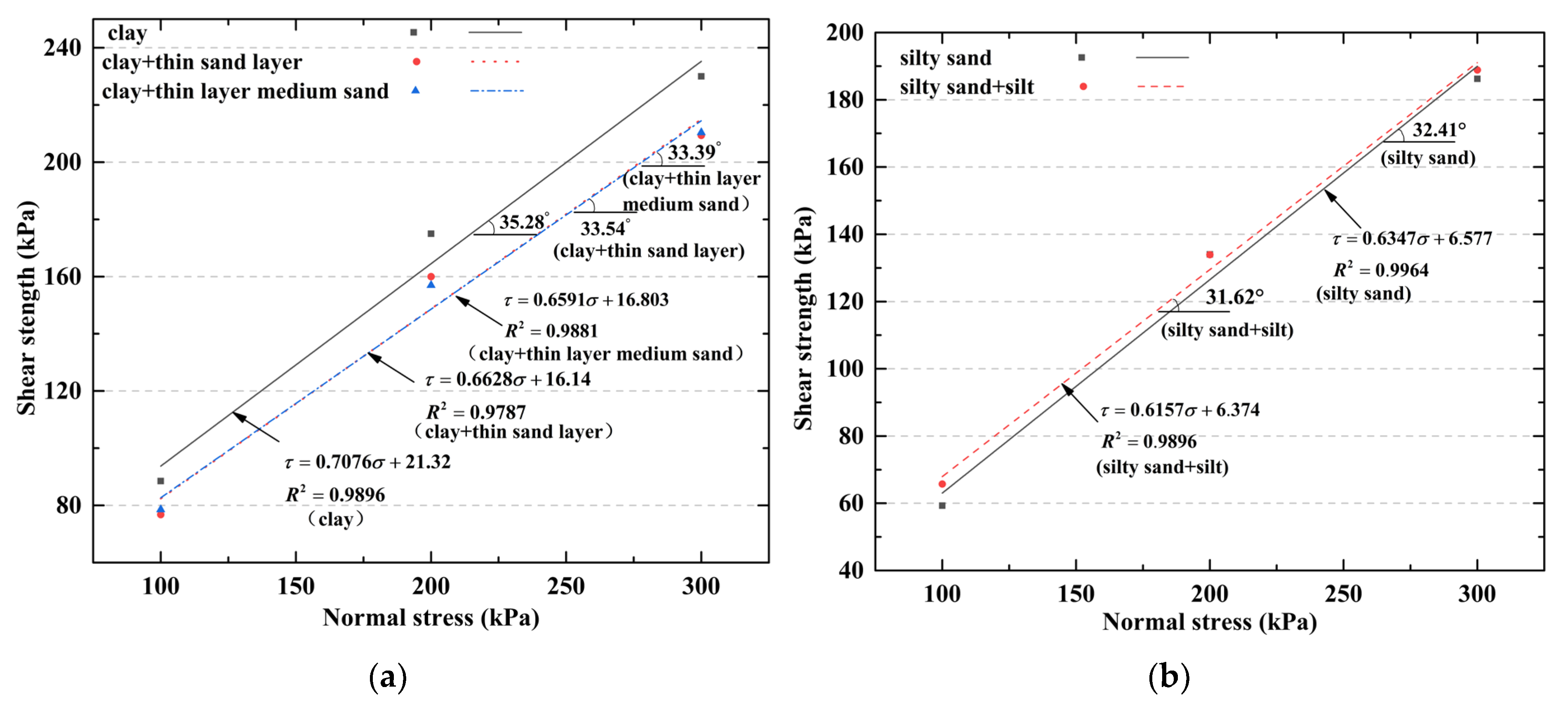 Applsci 12 09145 g012